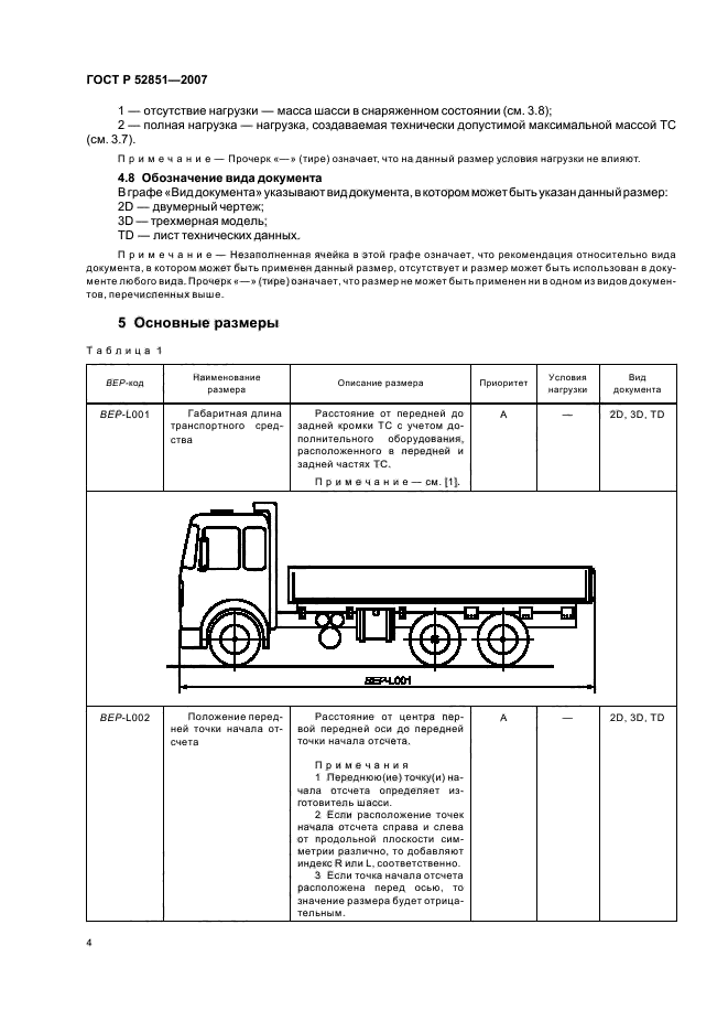 ГОСТ Р 52851-2007