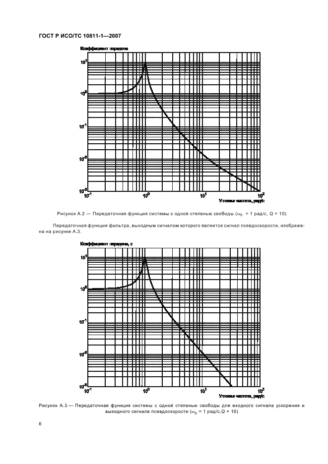 ГОСТ Р ИСО/ТС 10811-1-2007