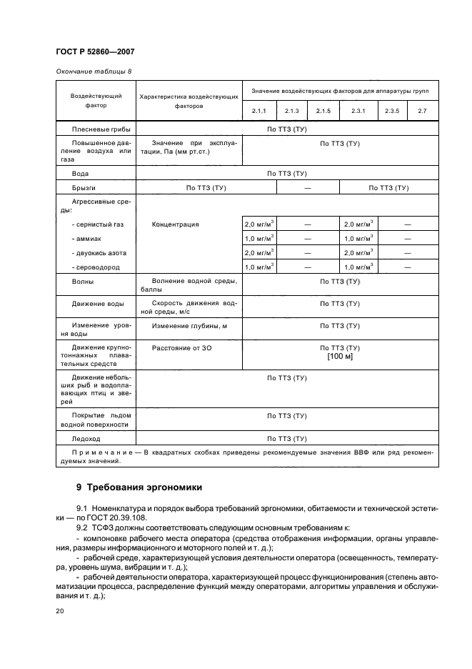 ГОСТ Р 52860-2007