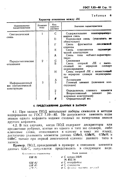 ГОСТ 7.52-85