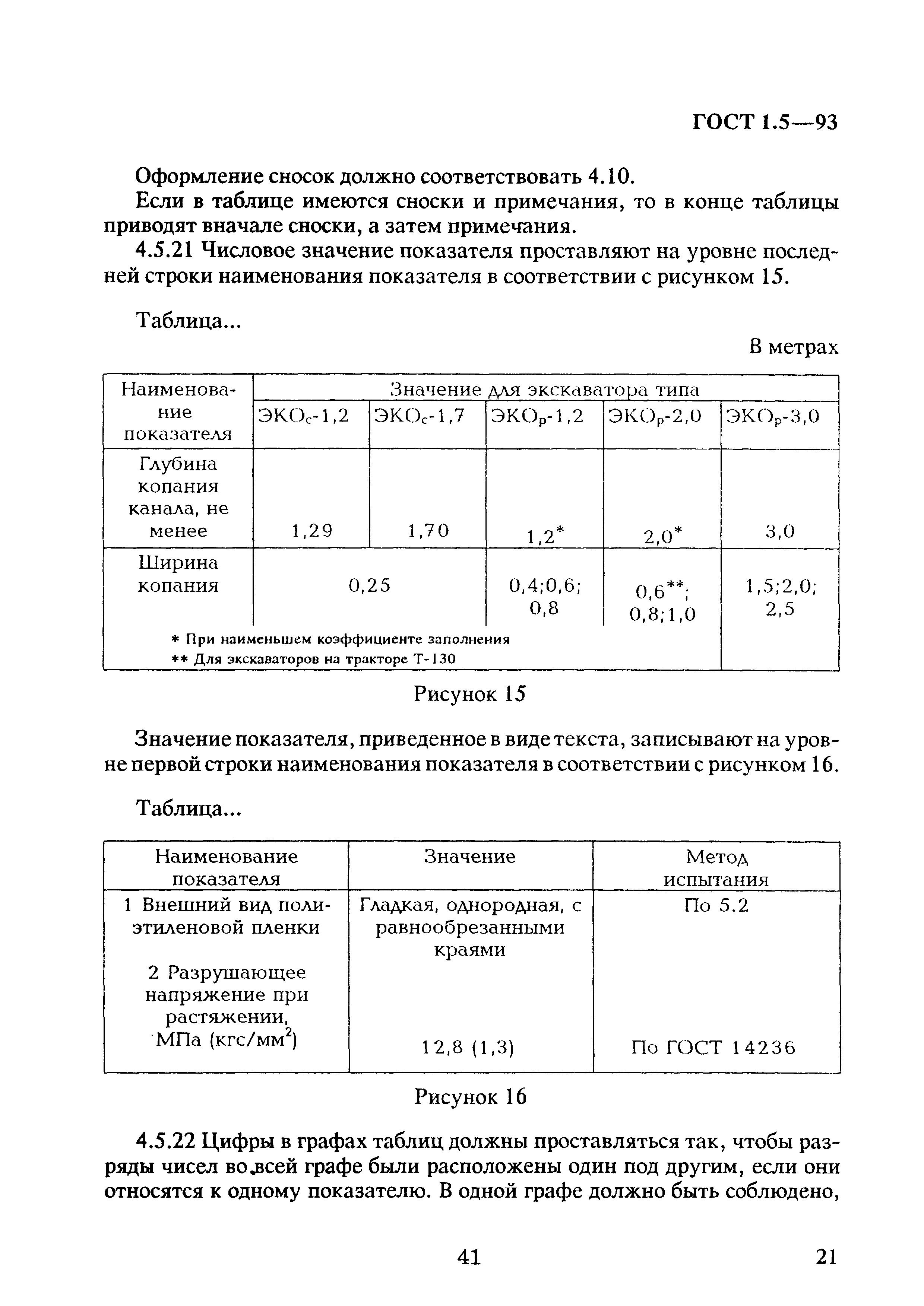 ГОСТ 1.5-93