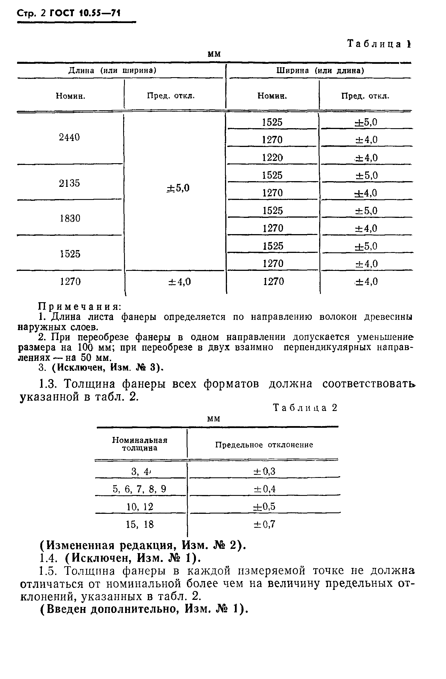 ГОСТ 10.55-71