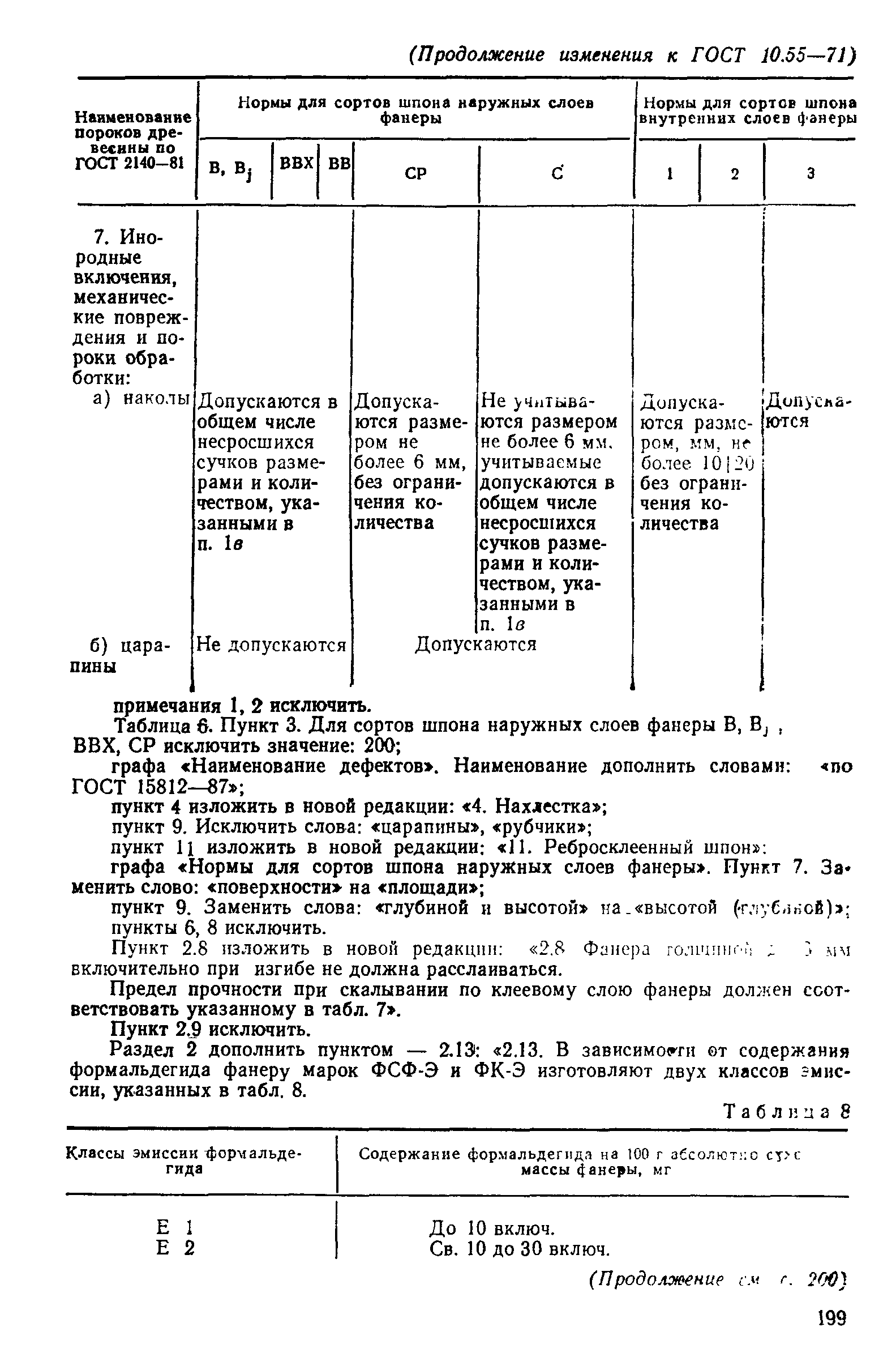 ГОСТ 10.55-71