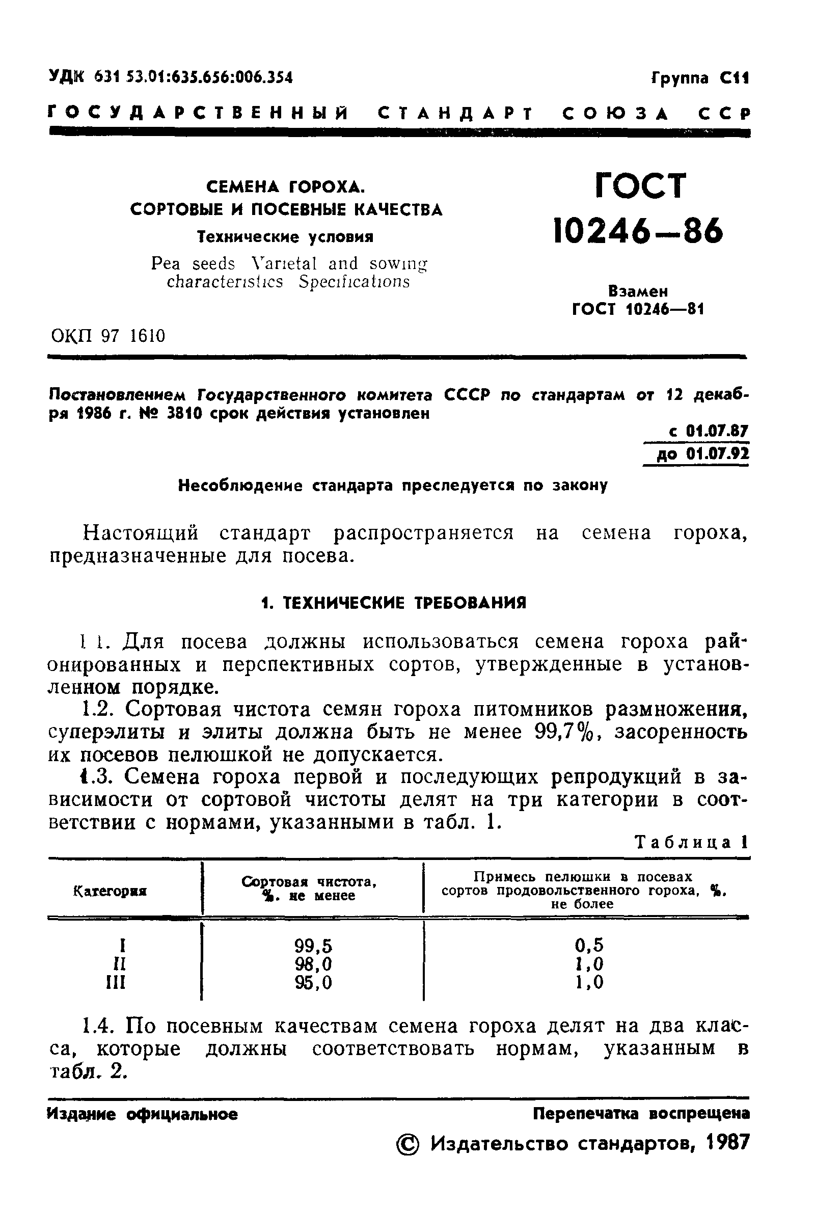 ГОСТ 10246-86