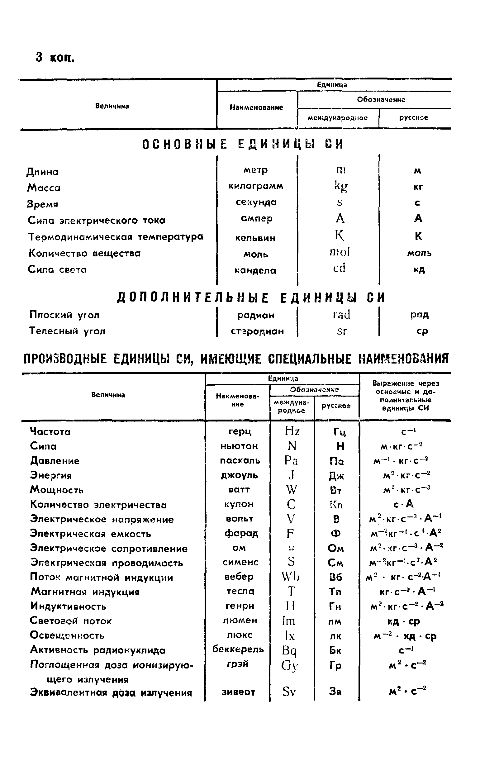 ГОСТ 10700-89