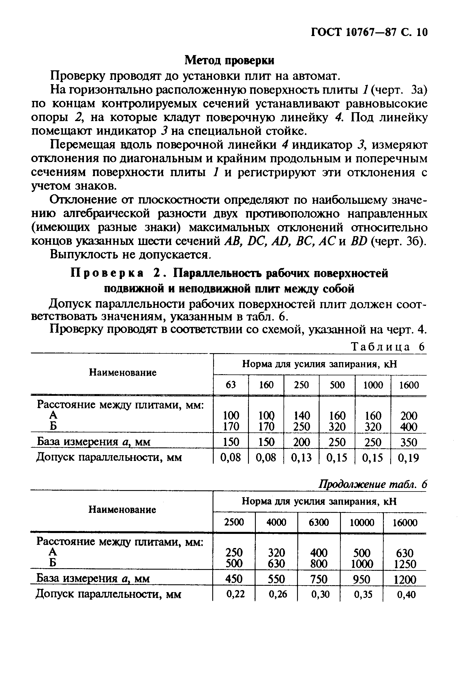 ГОСТ 10767-87