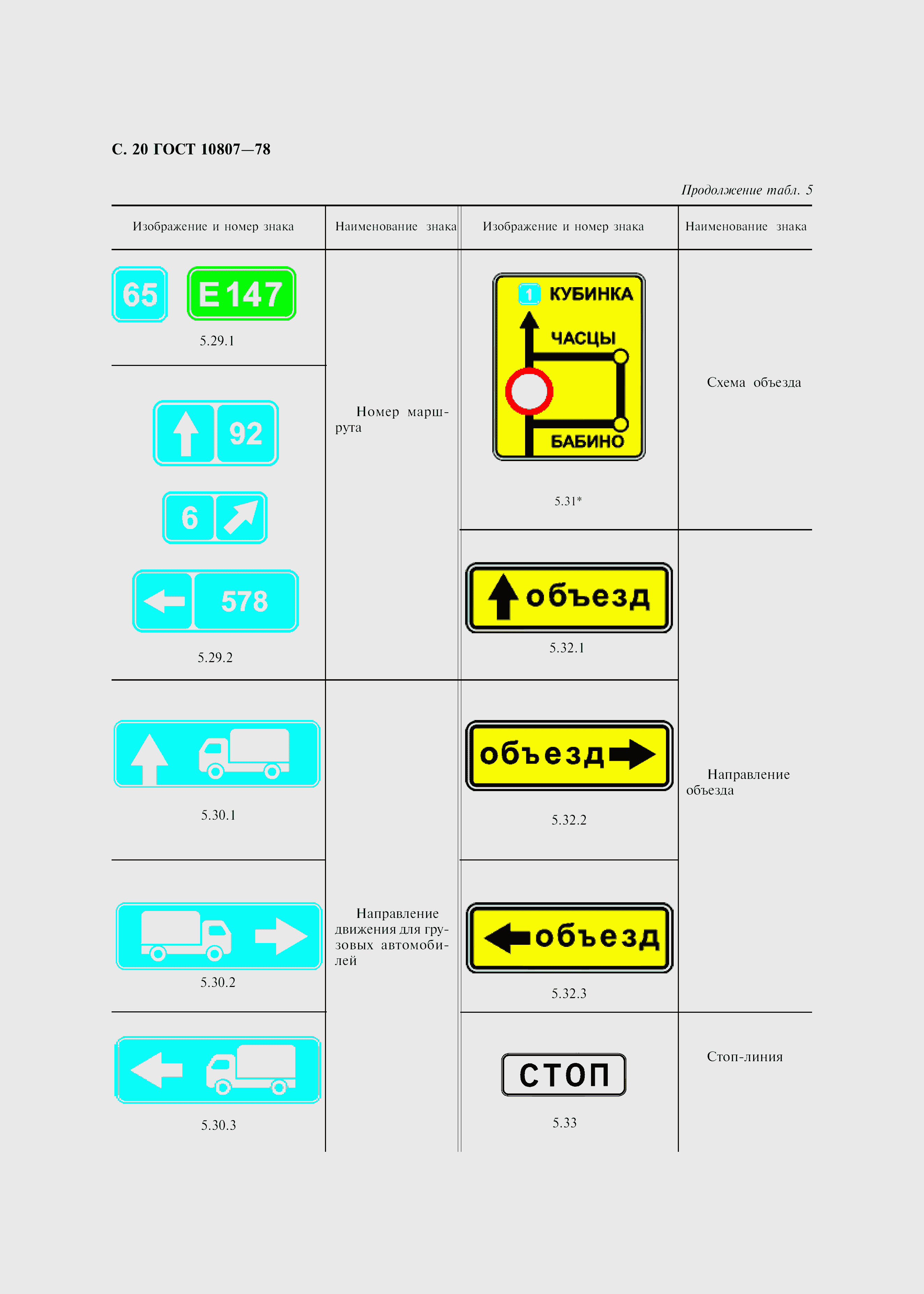 ГОСТ 10807-78