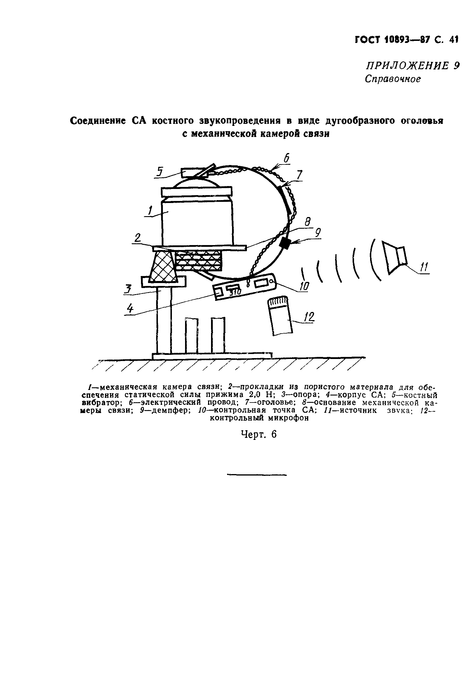 ГОСТ 10893-87