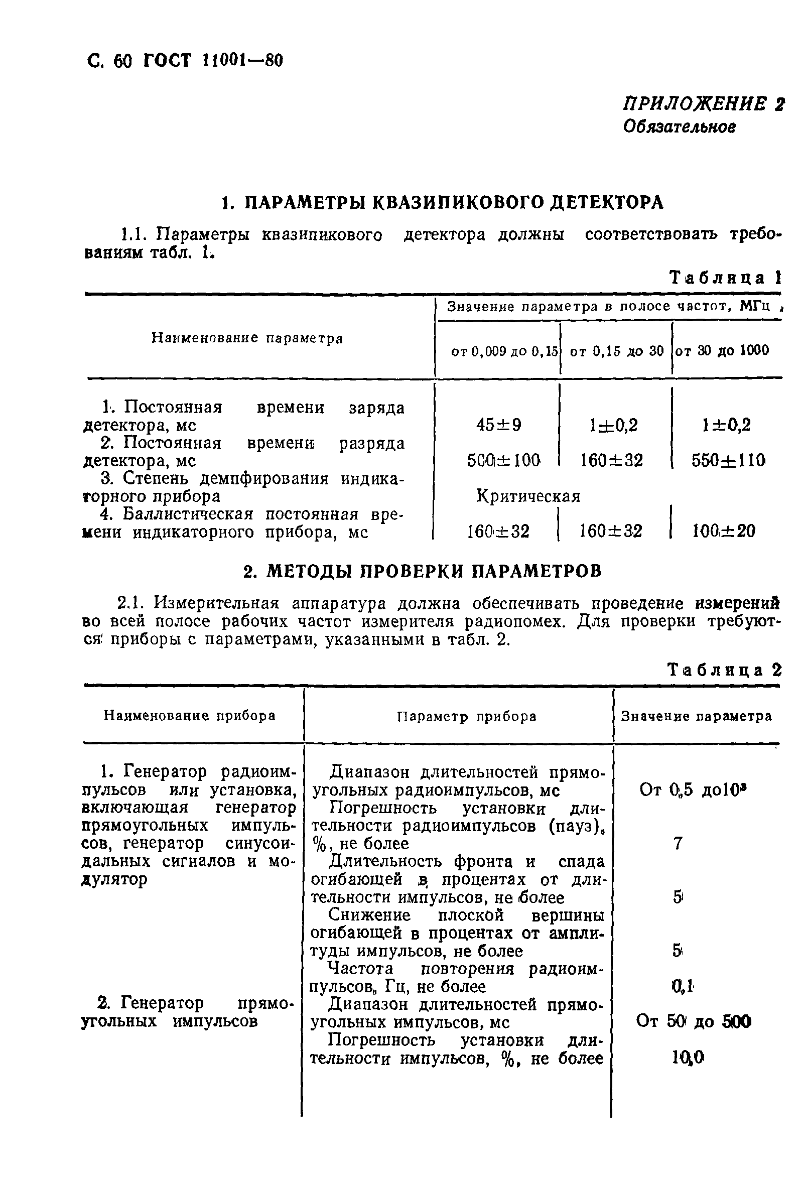 ГОСТ 11001-80