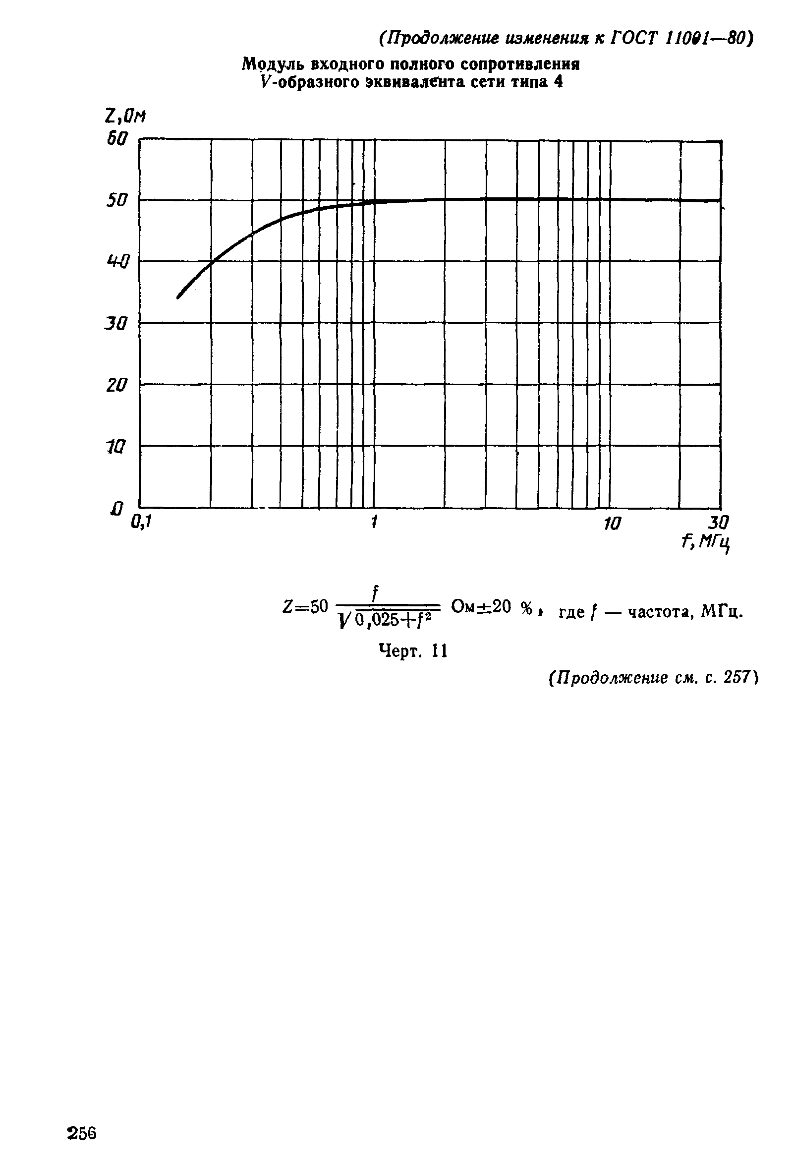 ГОСТ 11001-80