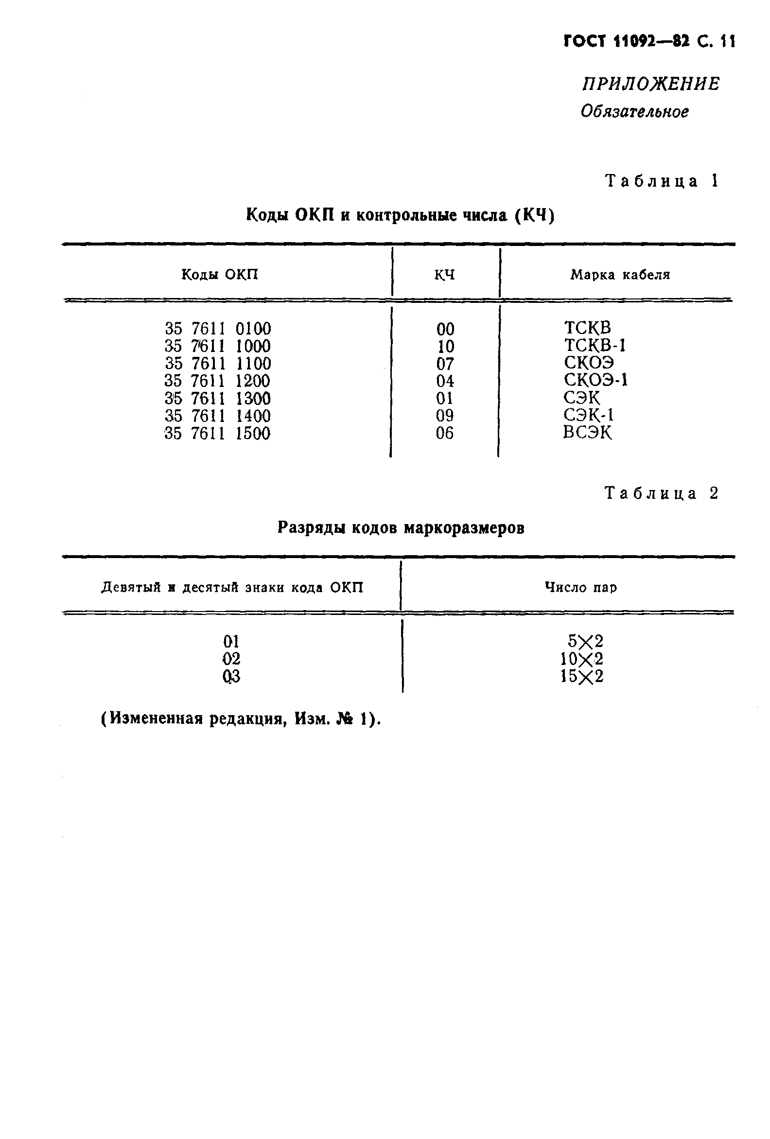 ГОСТ 11092-82