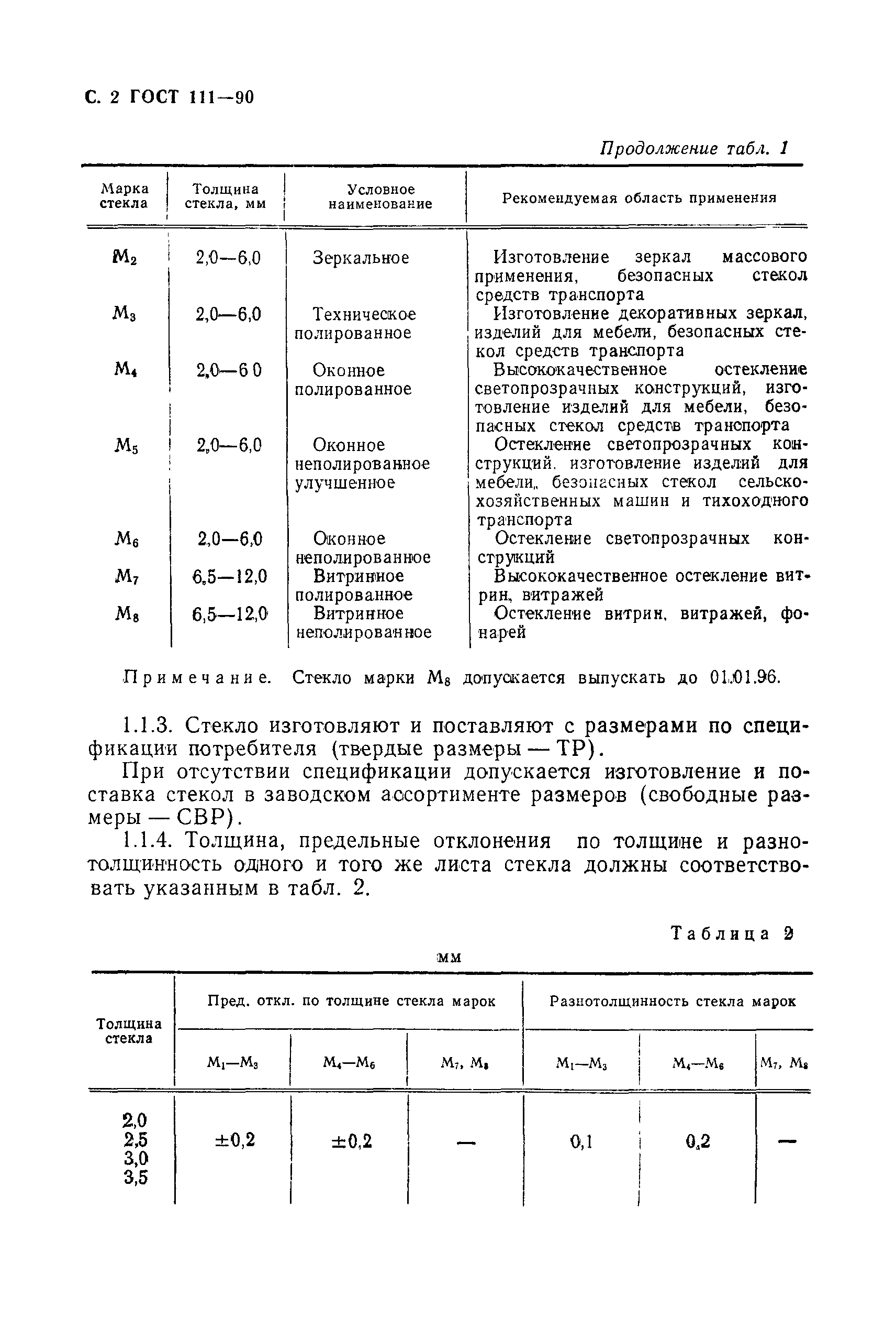 ГОСТ 111-90