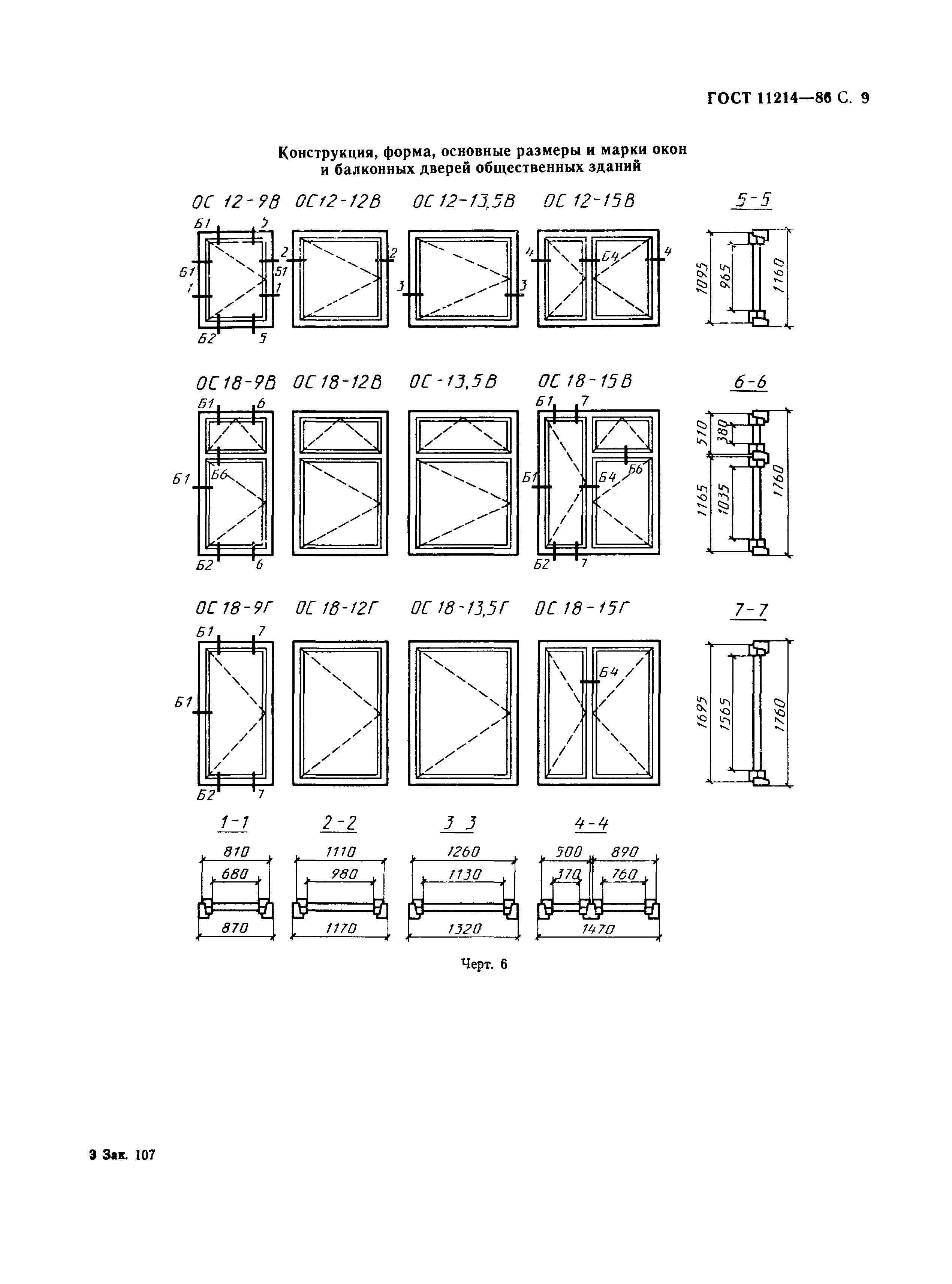 ГОСТ 11214-86