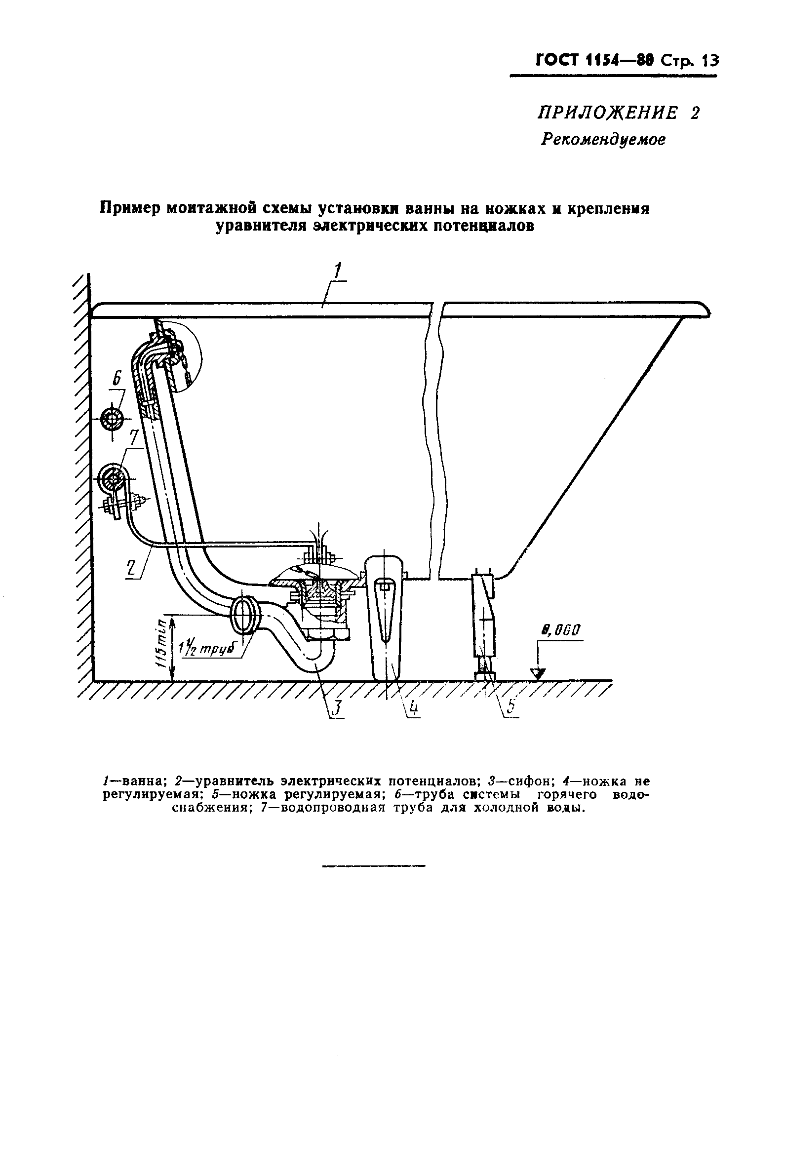 ГОСТ 1154-80