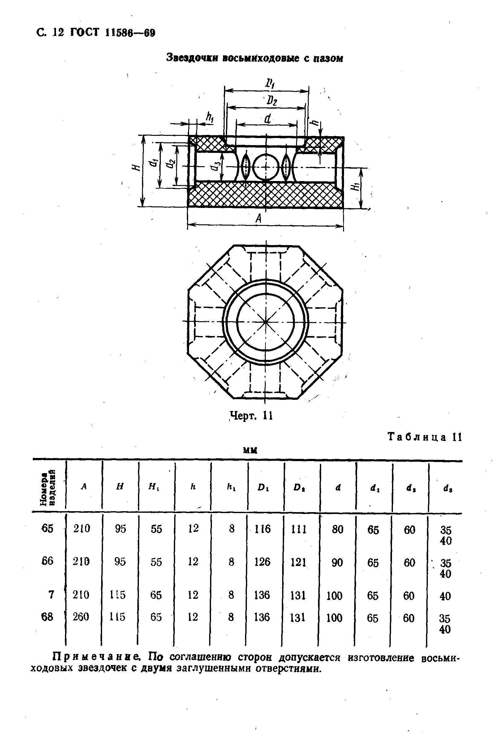 ГОСТ 11586-69