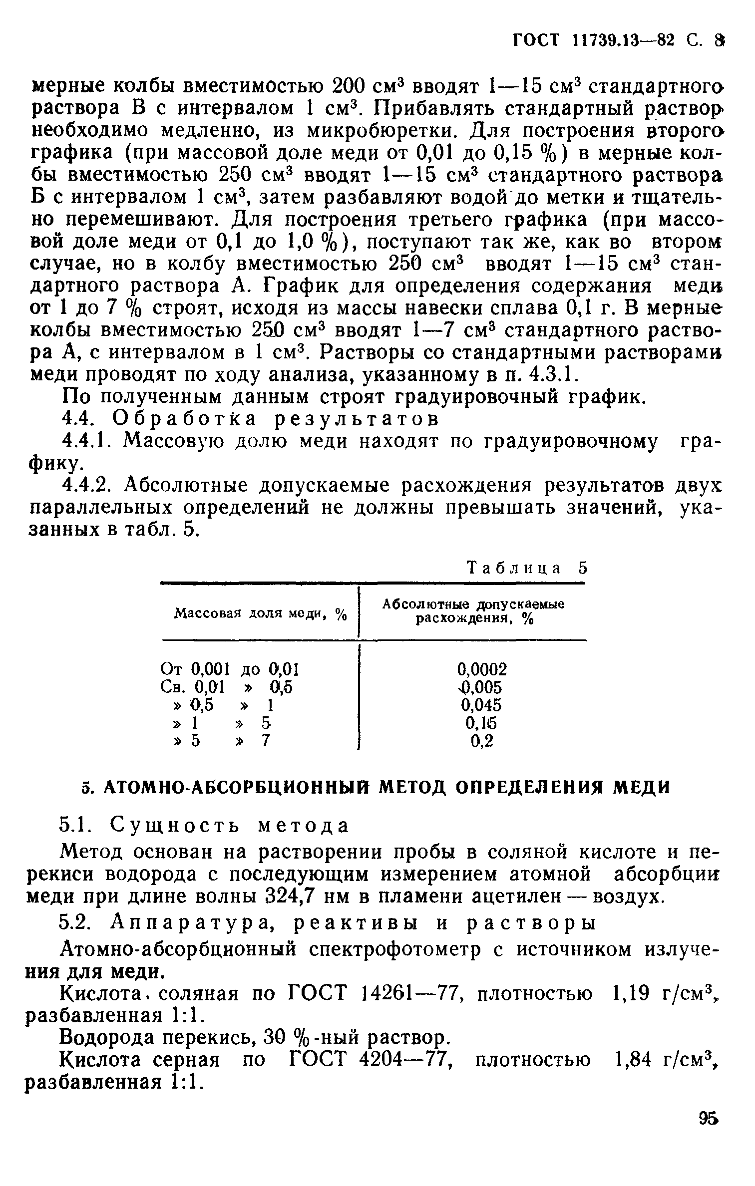 ГОСТ 11739.13-82