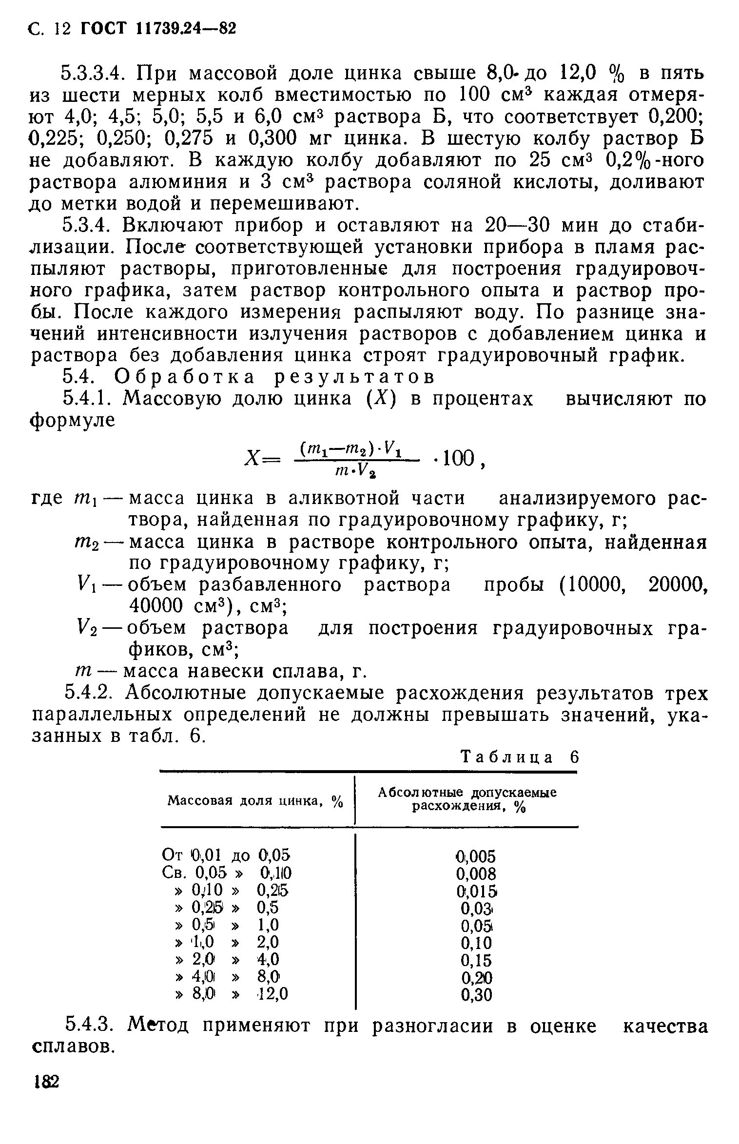 ГОСТ 11739.24-82