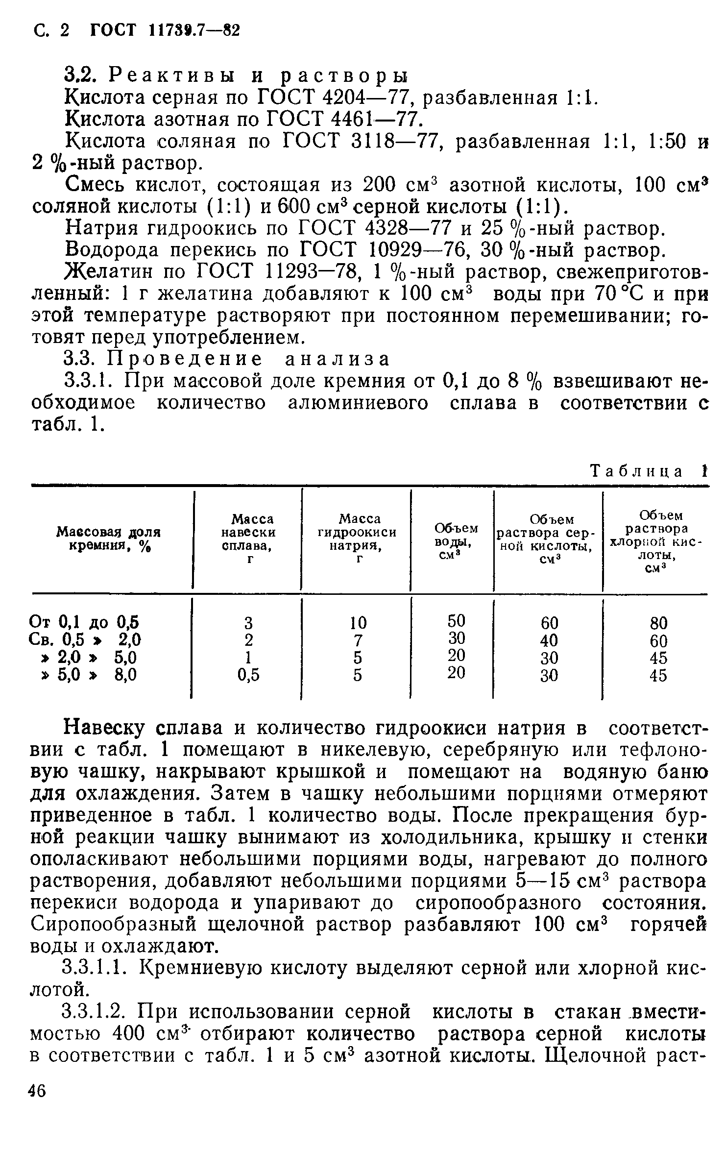 ГОСТ 11739.7-82