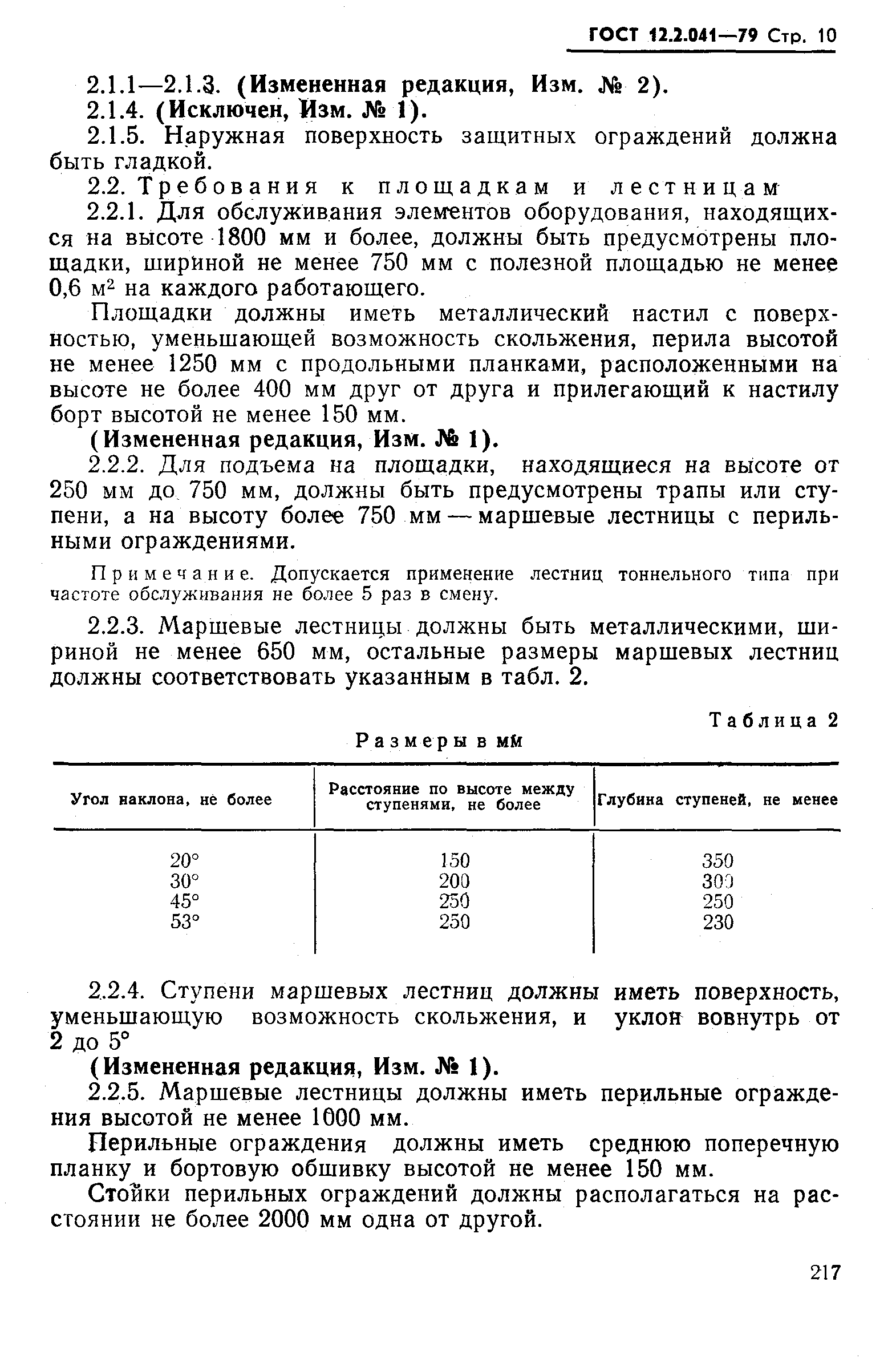 ГОСТ 12.2.041-79