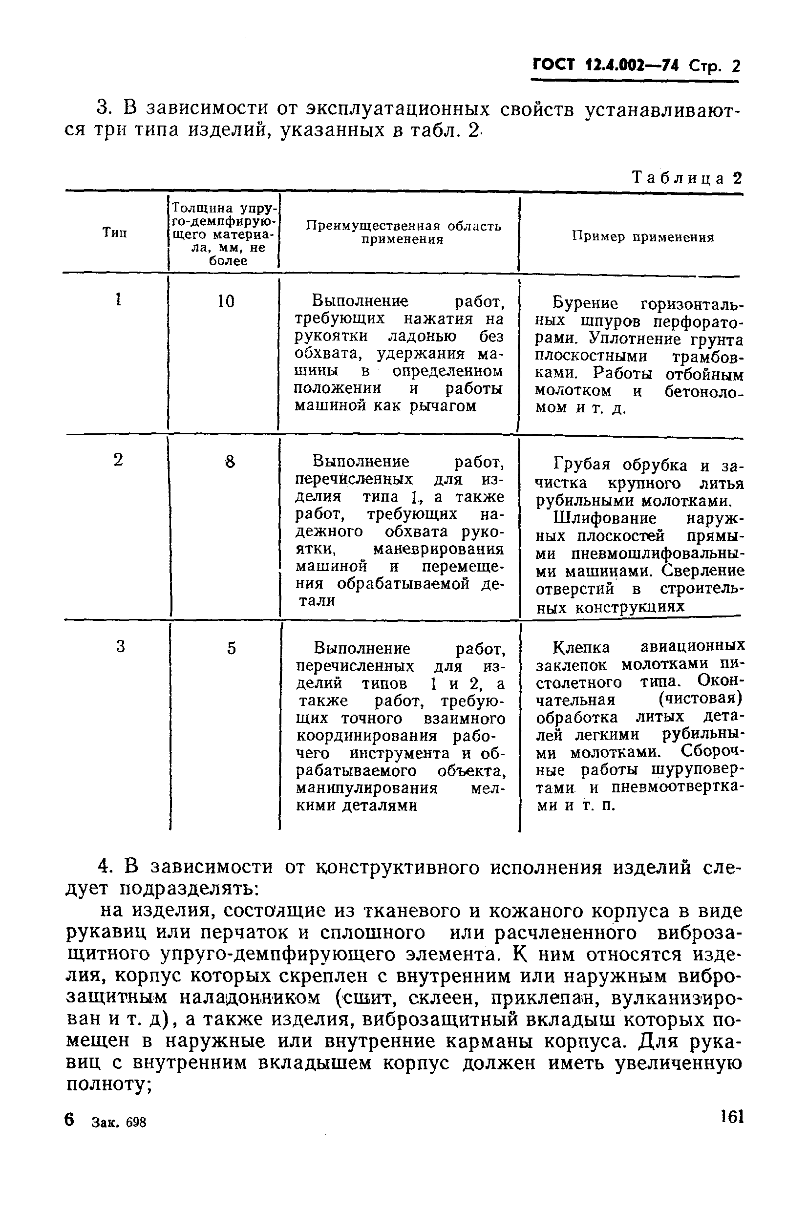 ГОСТ 12.4.002-74