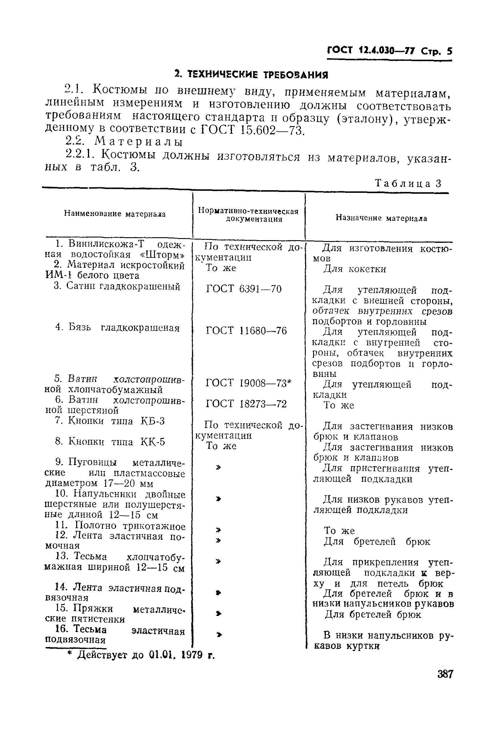 ГОСТ 12.4.030-77