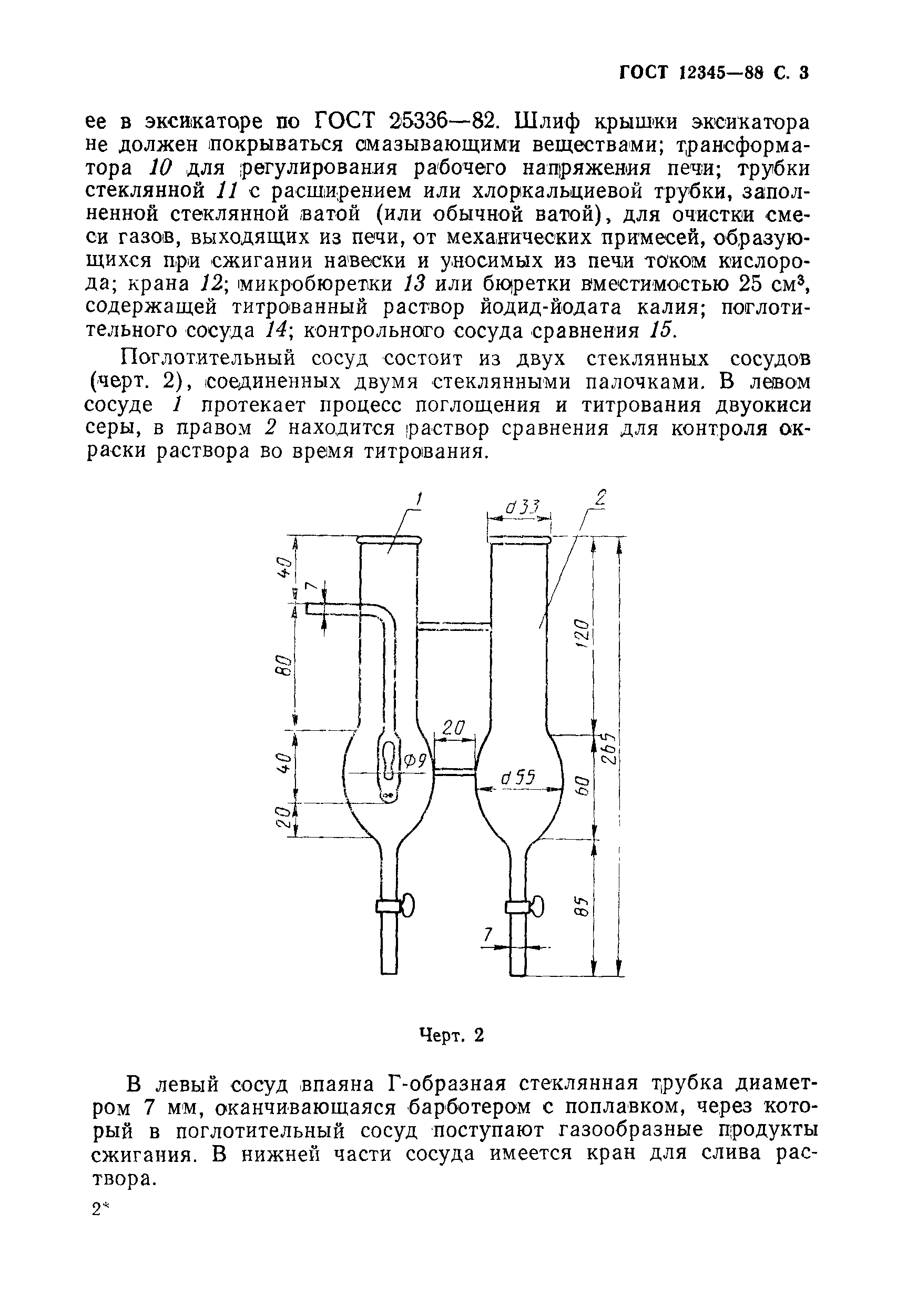 ГОСТ 12345-88