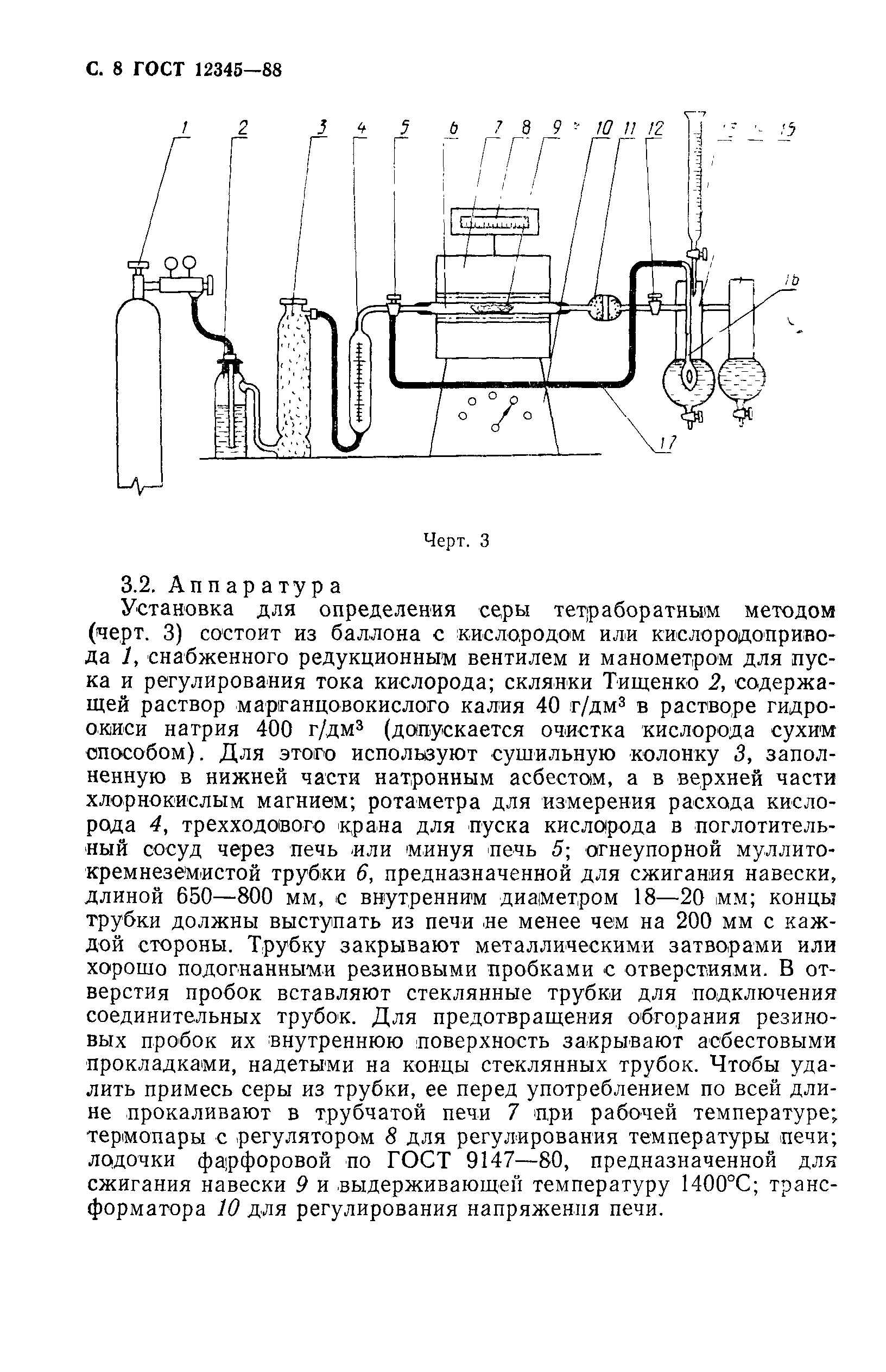 ГОСТ 12345-88