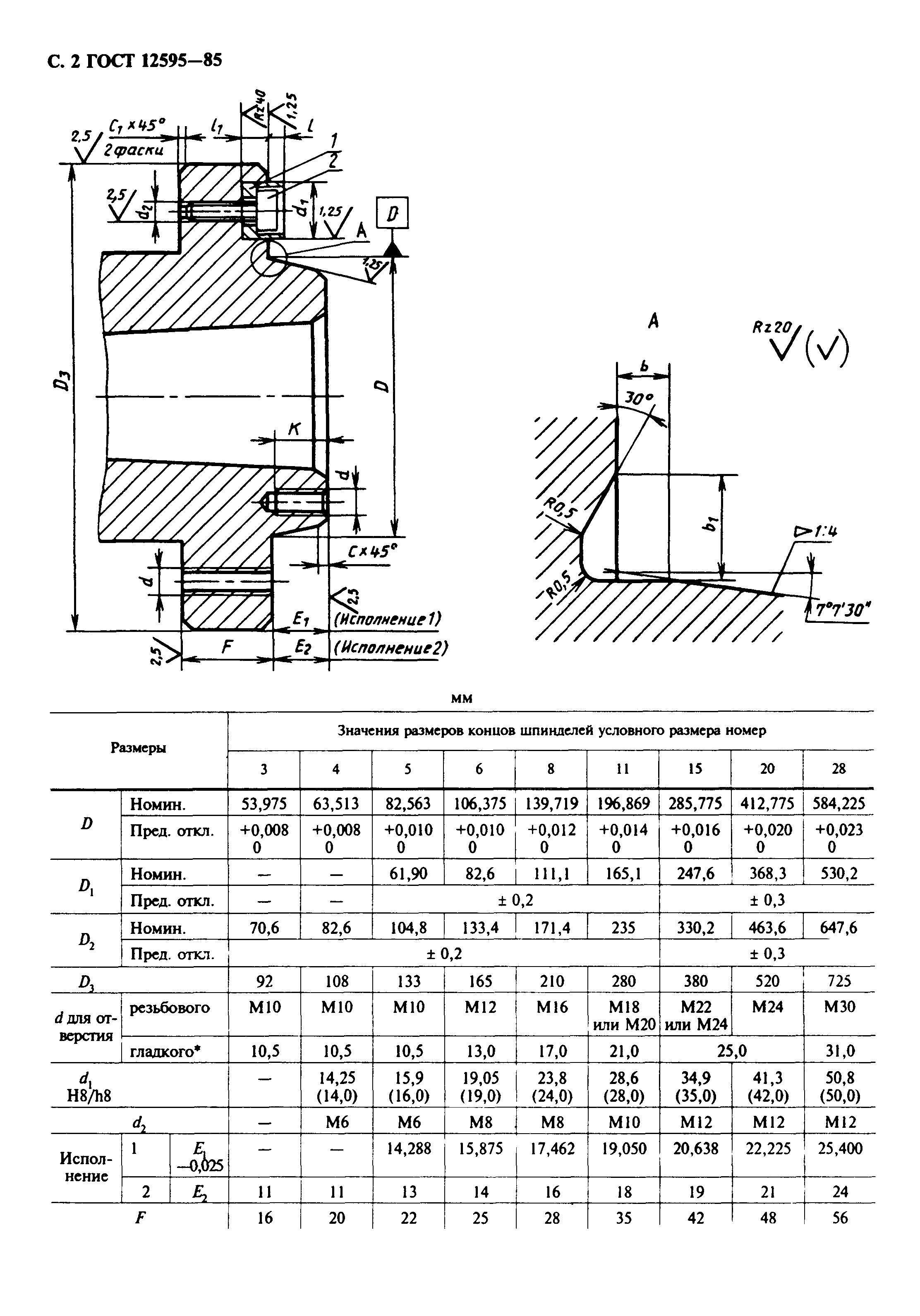 ГОСТ 12595-85