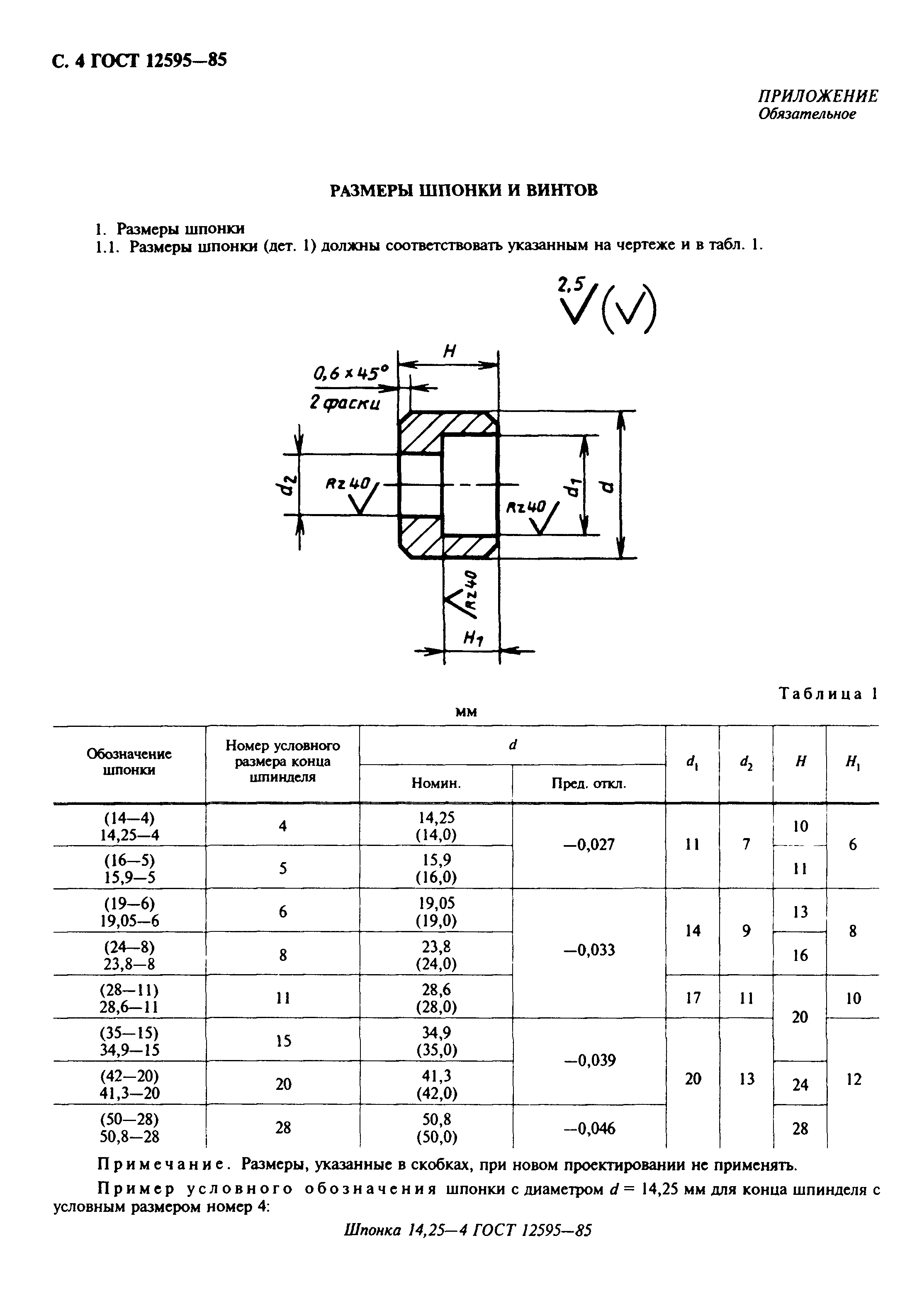 ГОСТ 12595-85