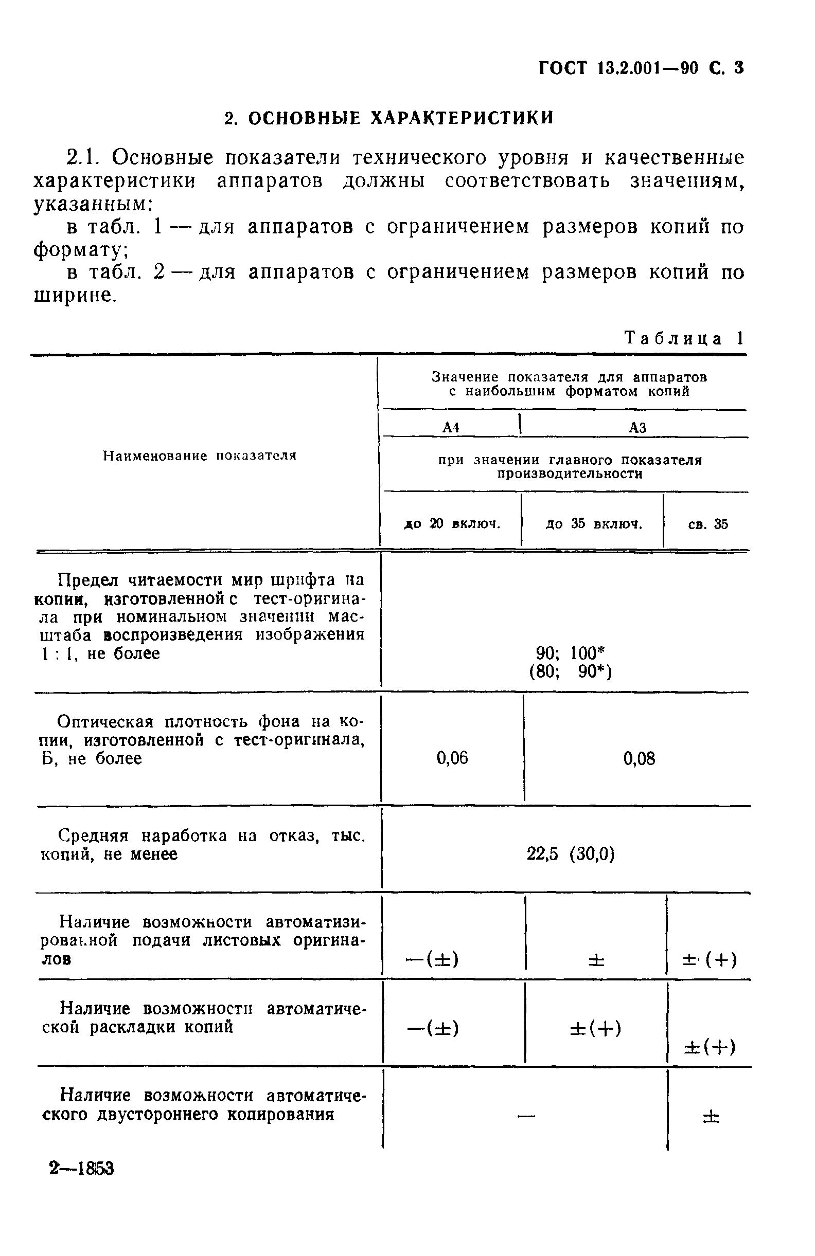 ГОСТ 13.2.001-90