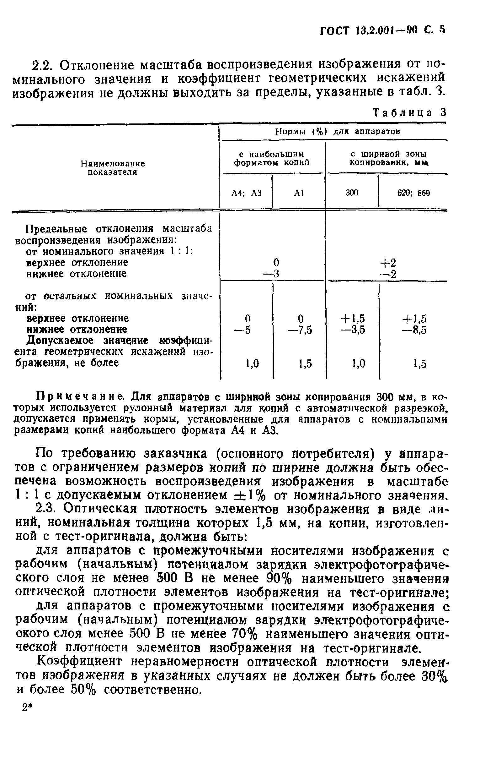 ГОСТ 13.2.001-90