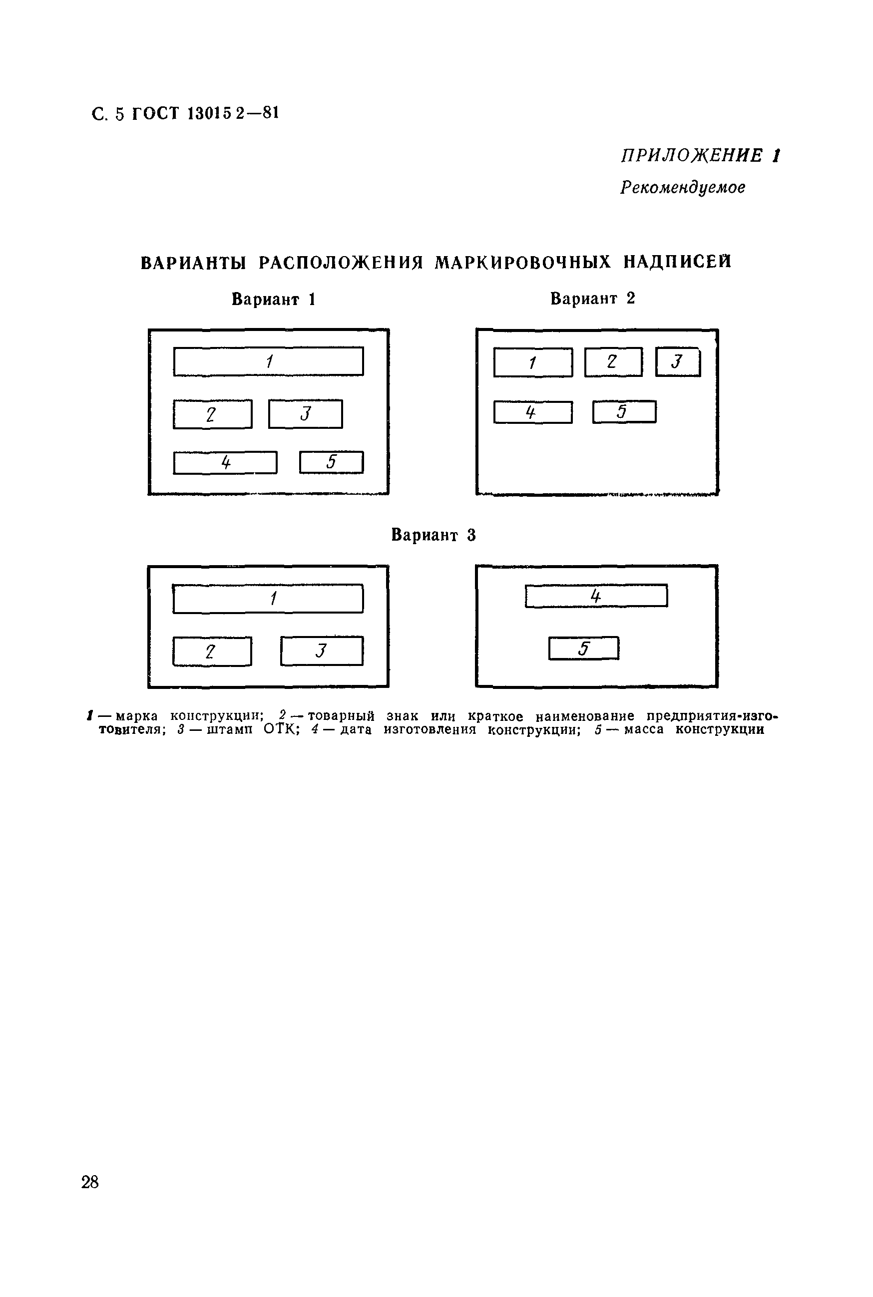 ГОСТ 13015.2-81