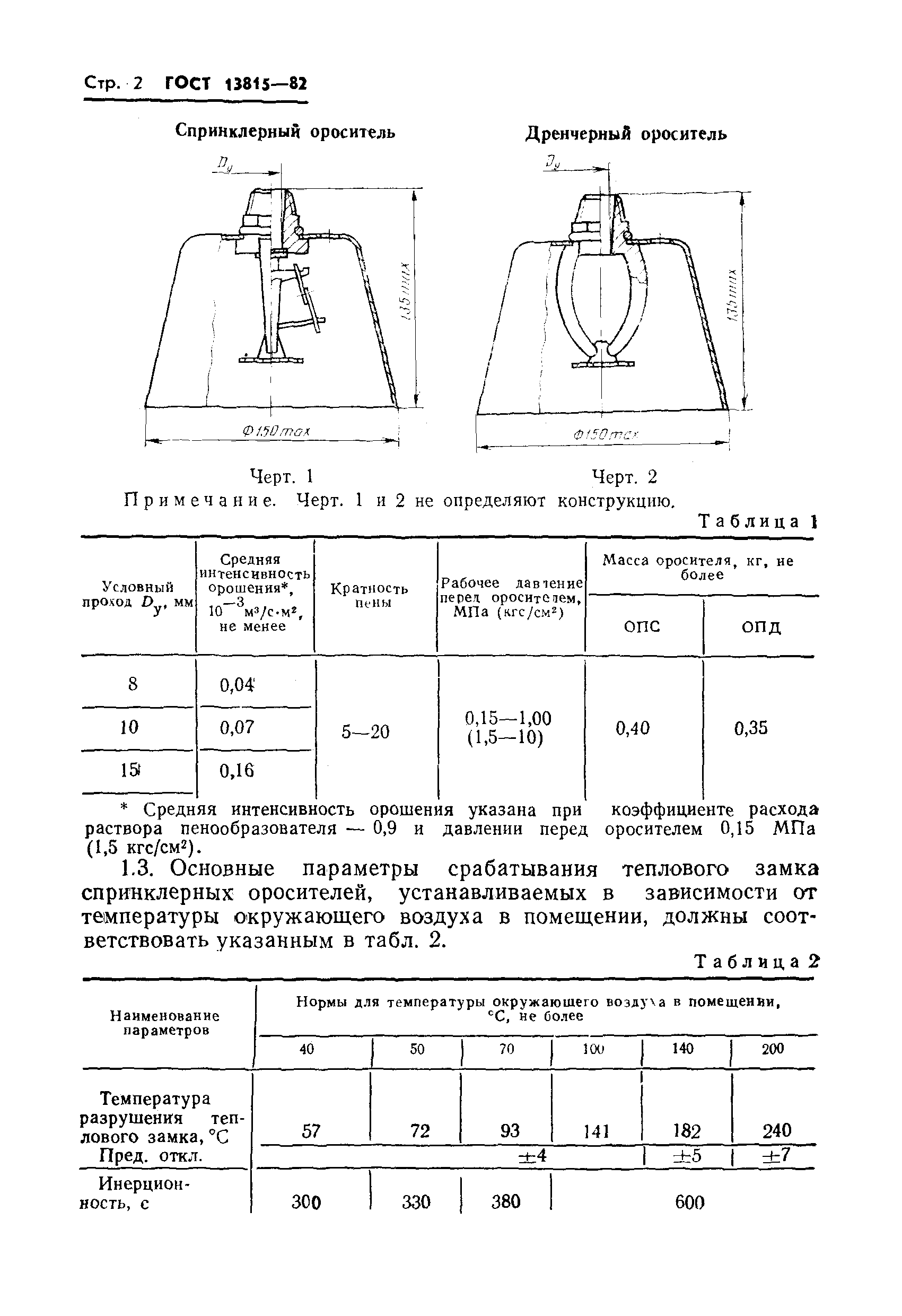 ГОСТ 13815-82