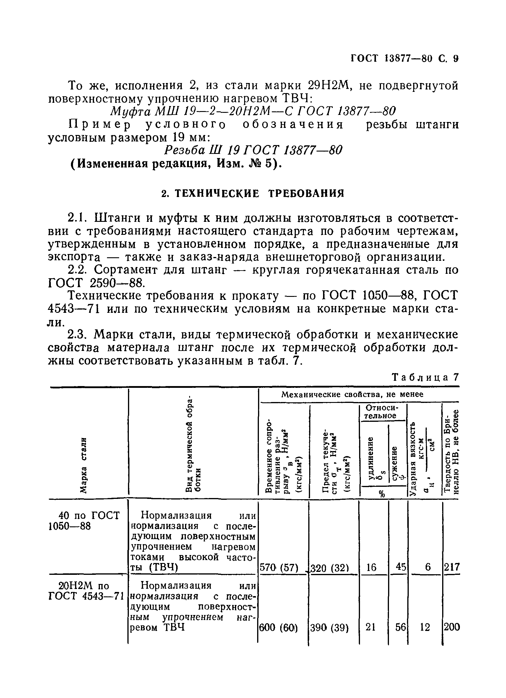 ГОСТ 13877-80