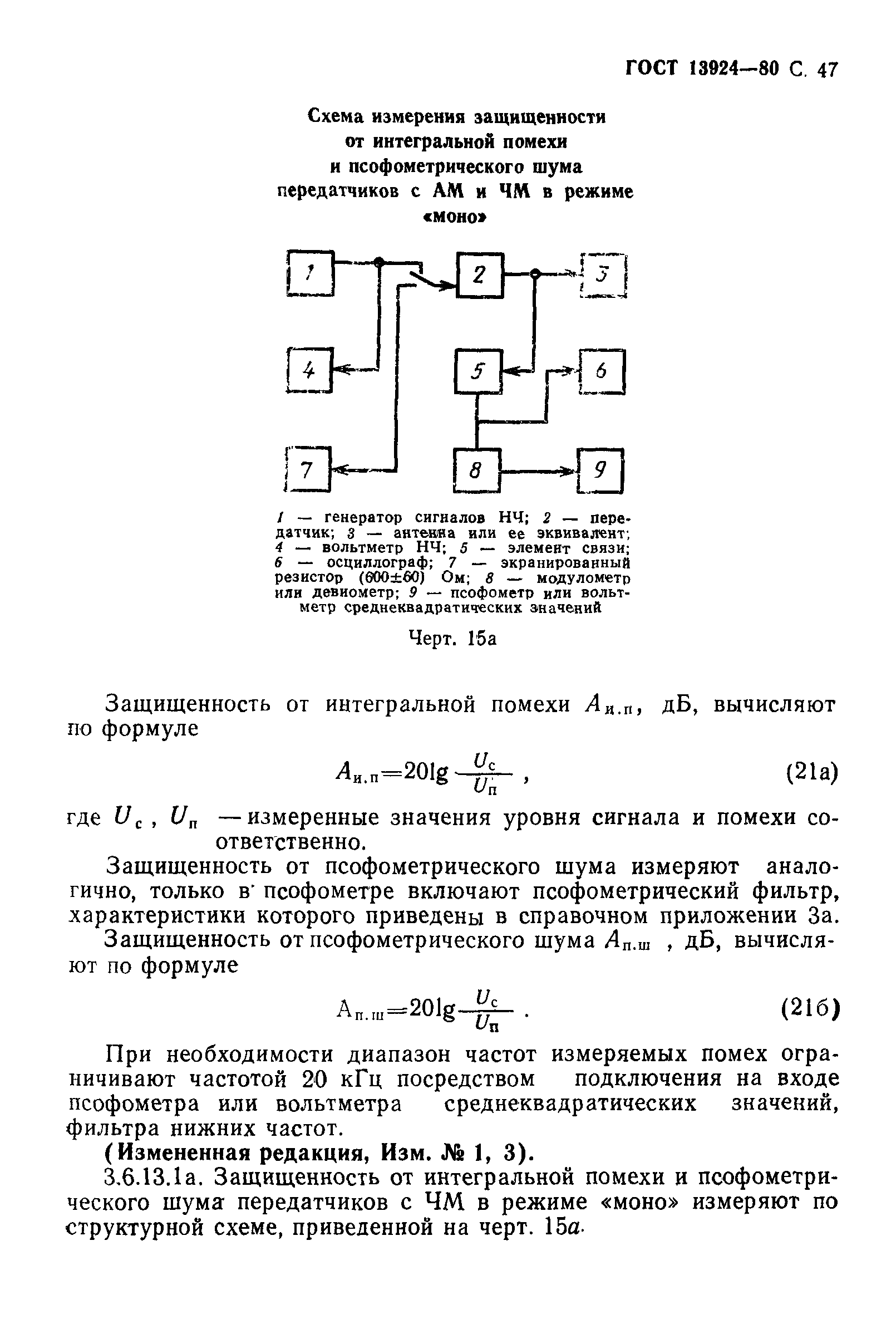 ГОСТ 13924-80