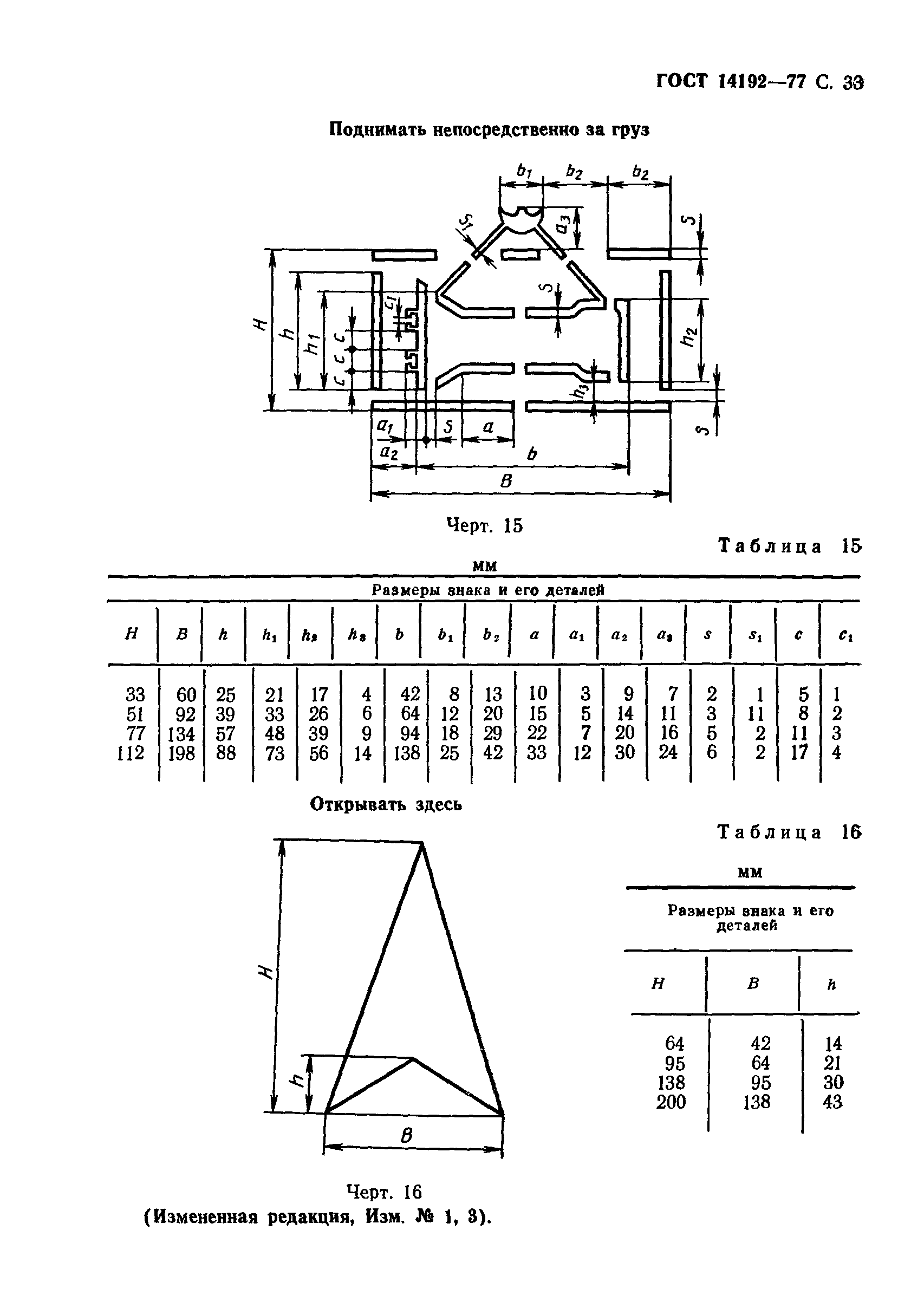 ГОСТ 14192-77