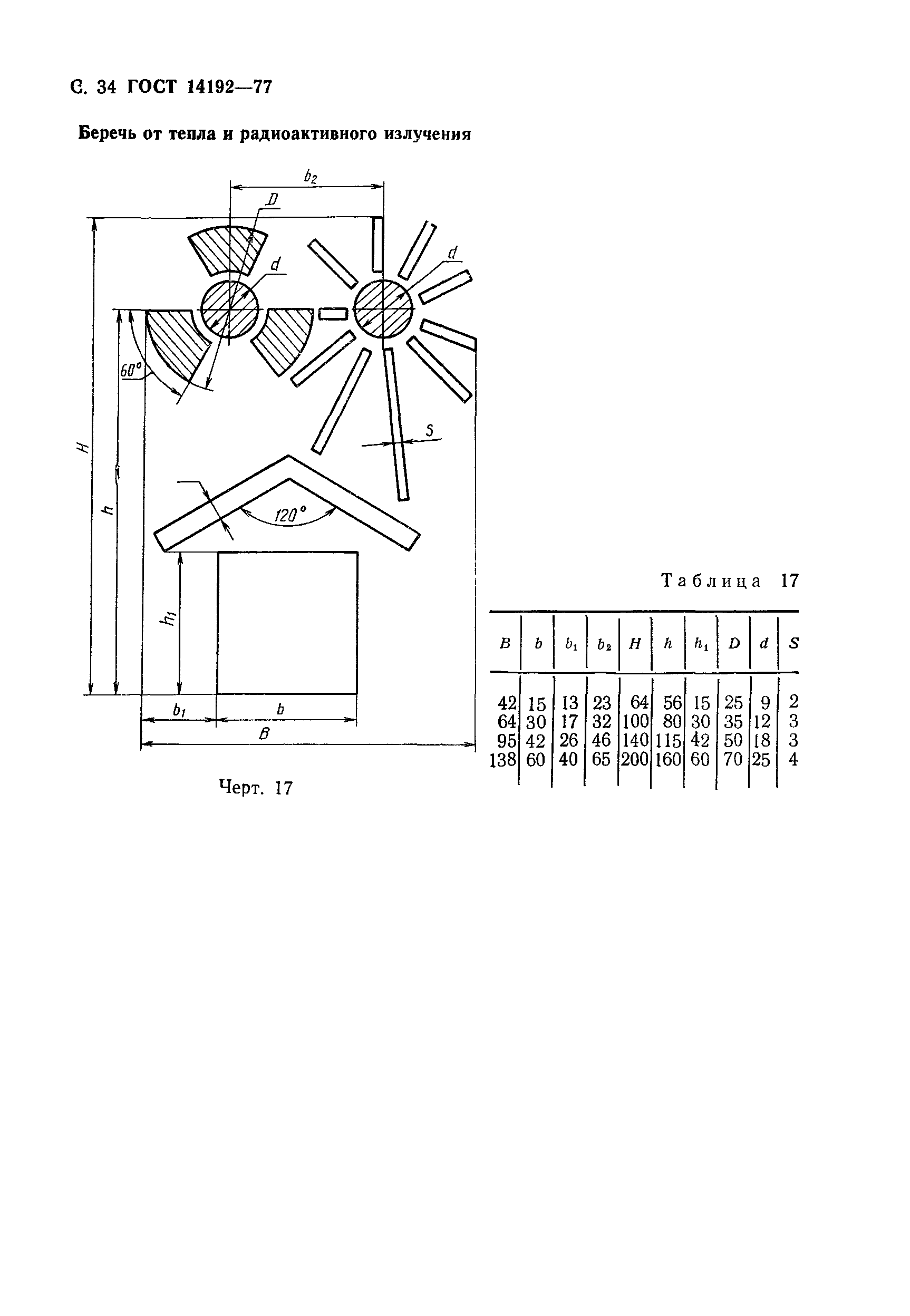 ГОСТ 14192-77