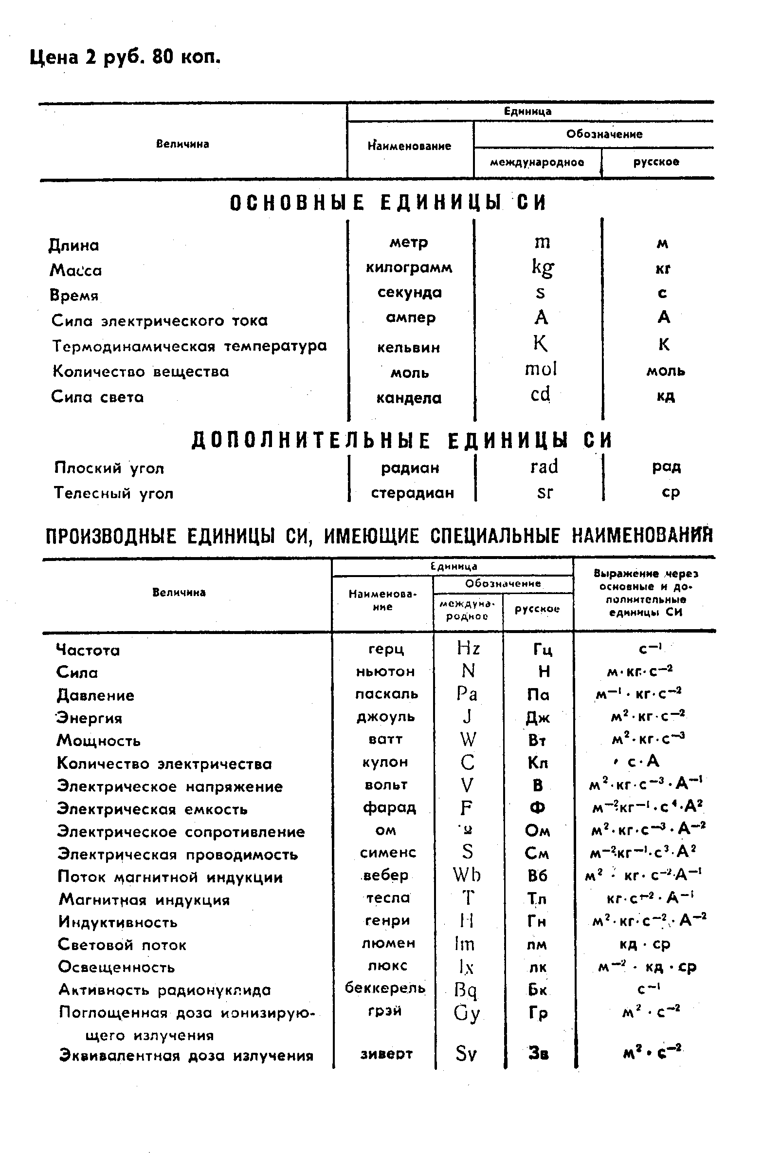 ГОСТ 14657.15-78