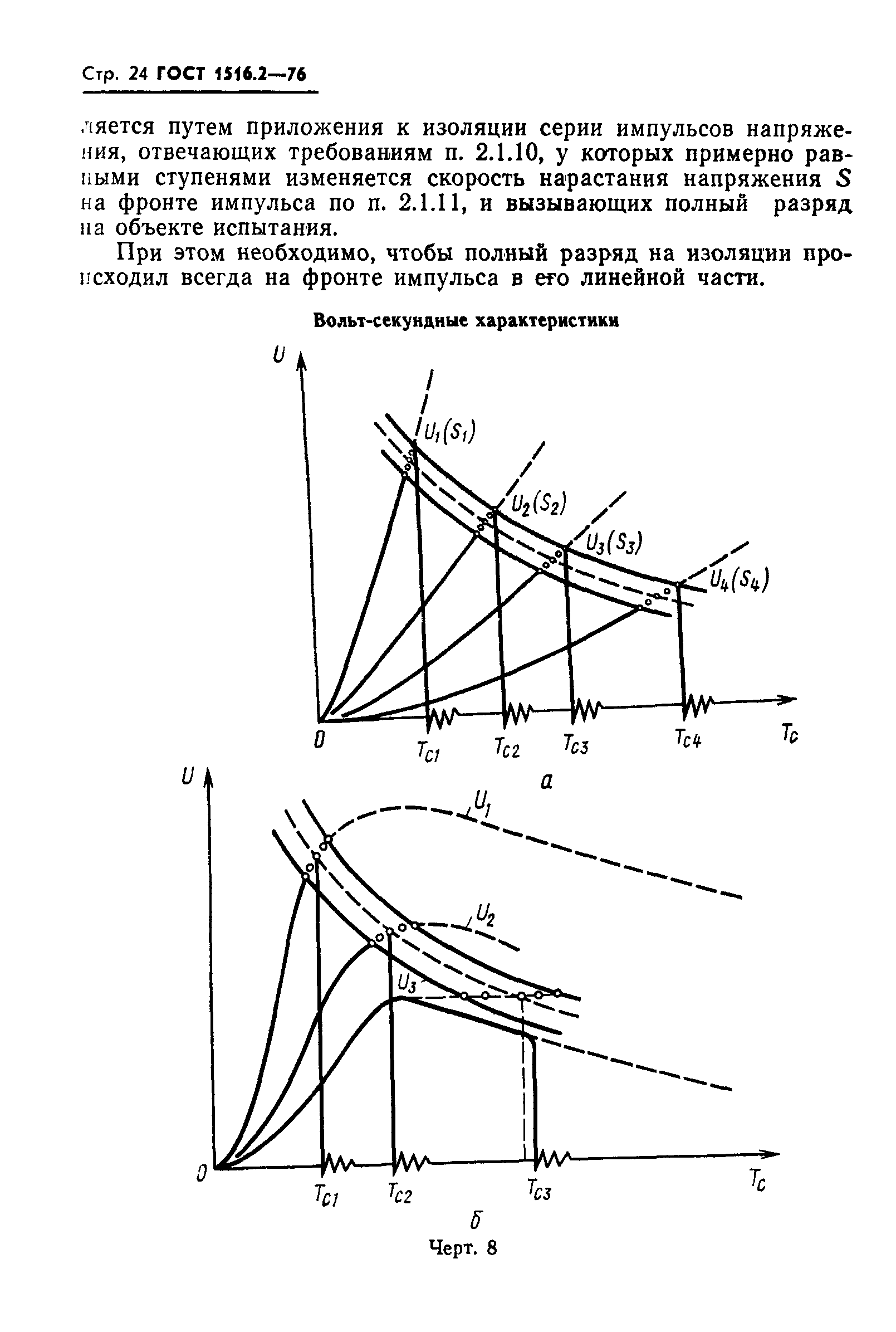 ГОСТ 1516.2-76