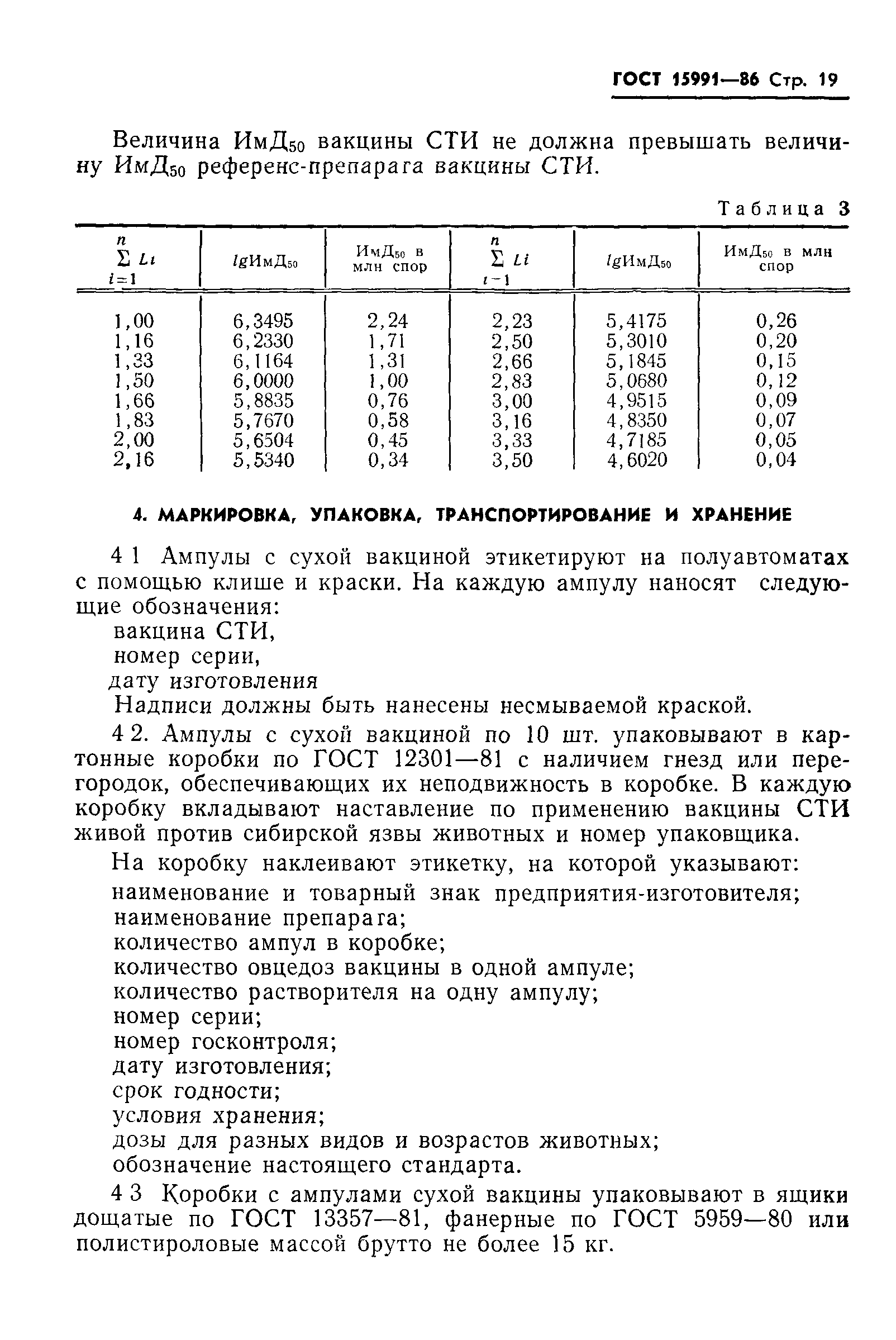 ГОСТ 15991-86