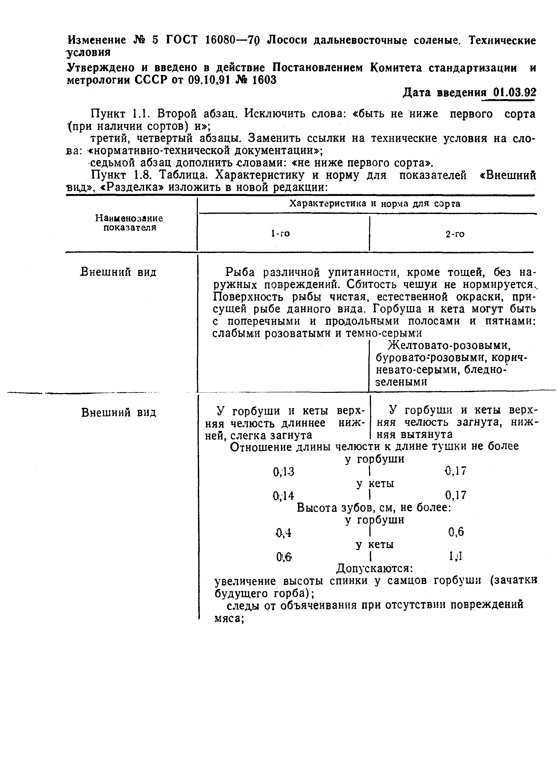 ГОСТ 16080-70