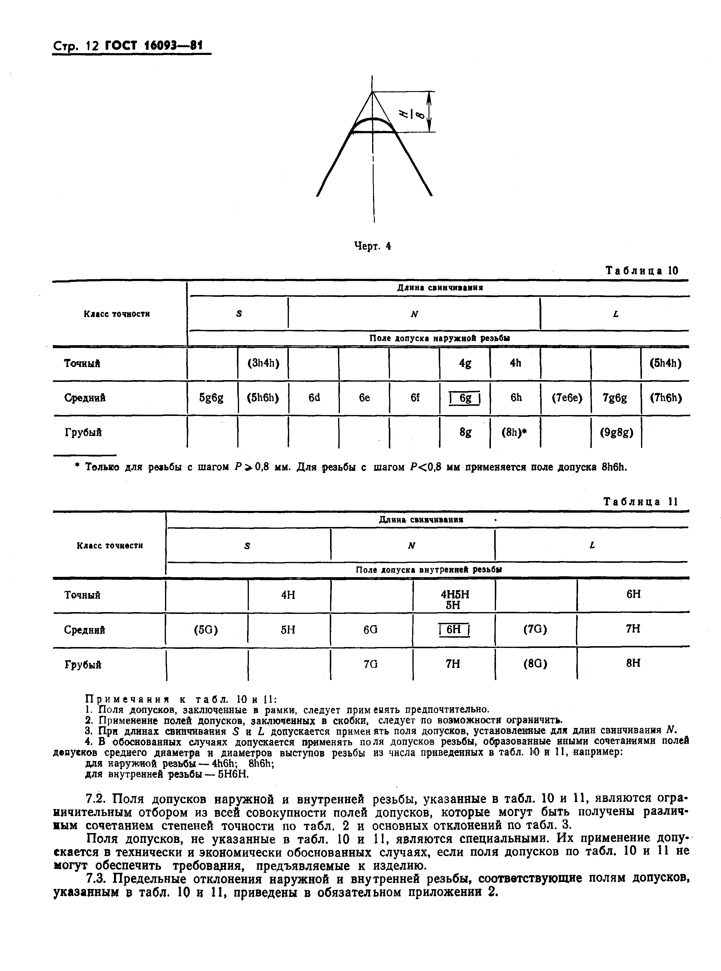 ГОСТ 16093-81