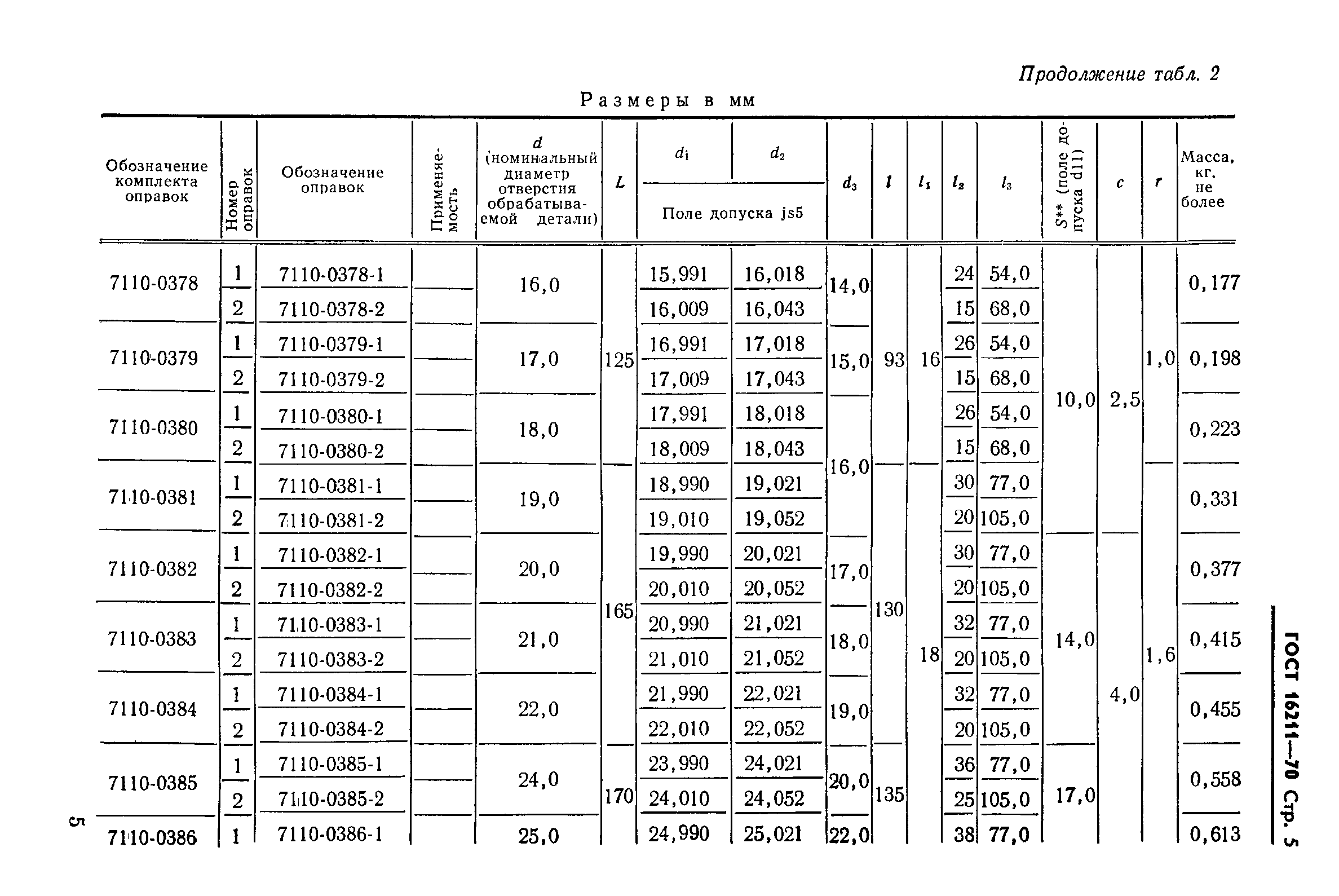 ГОСТ 16211-70