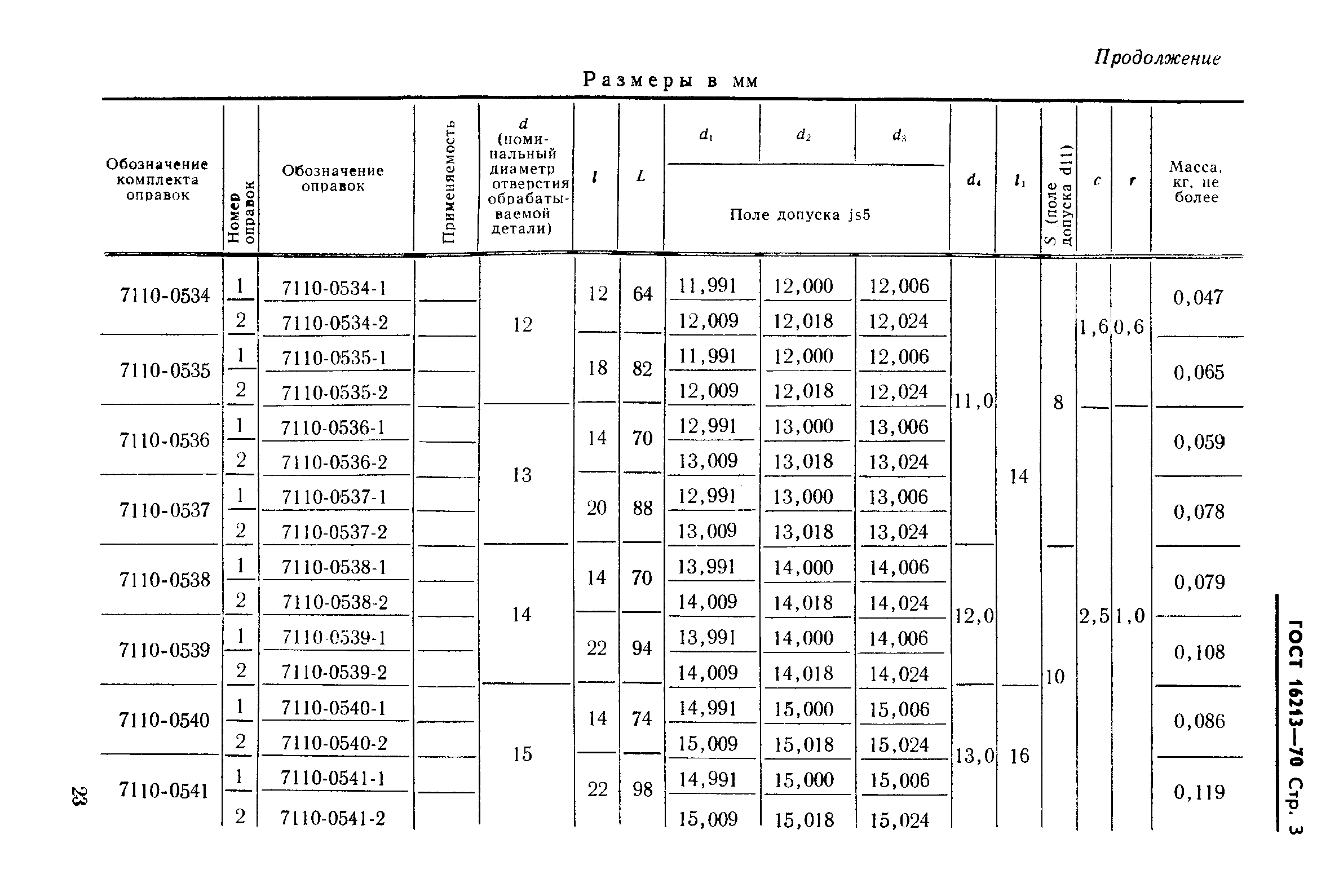 ГОСТ 16213-70