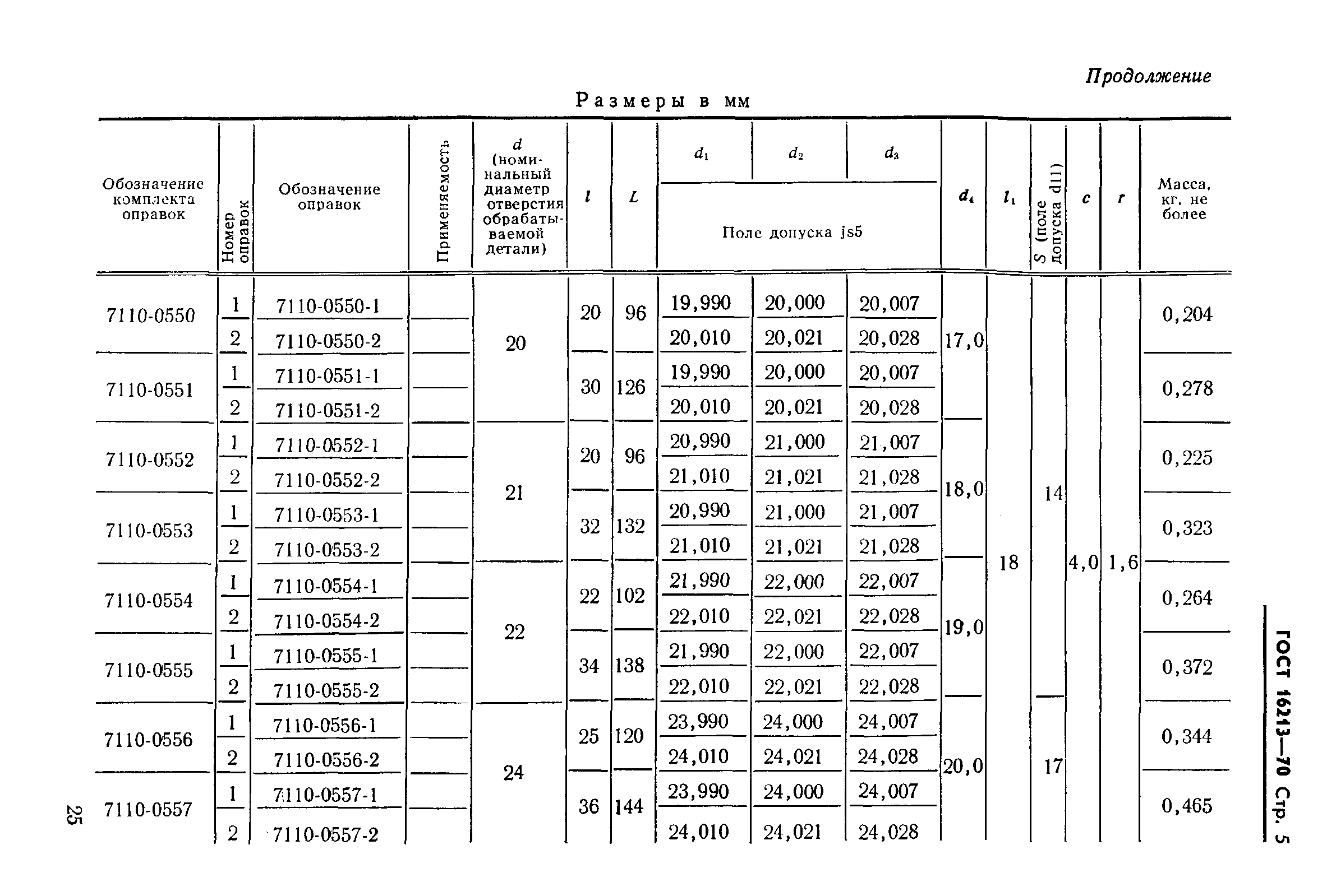 ГОСТ 16213-70