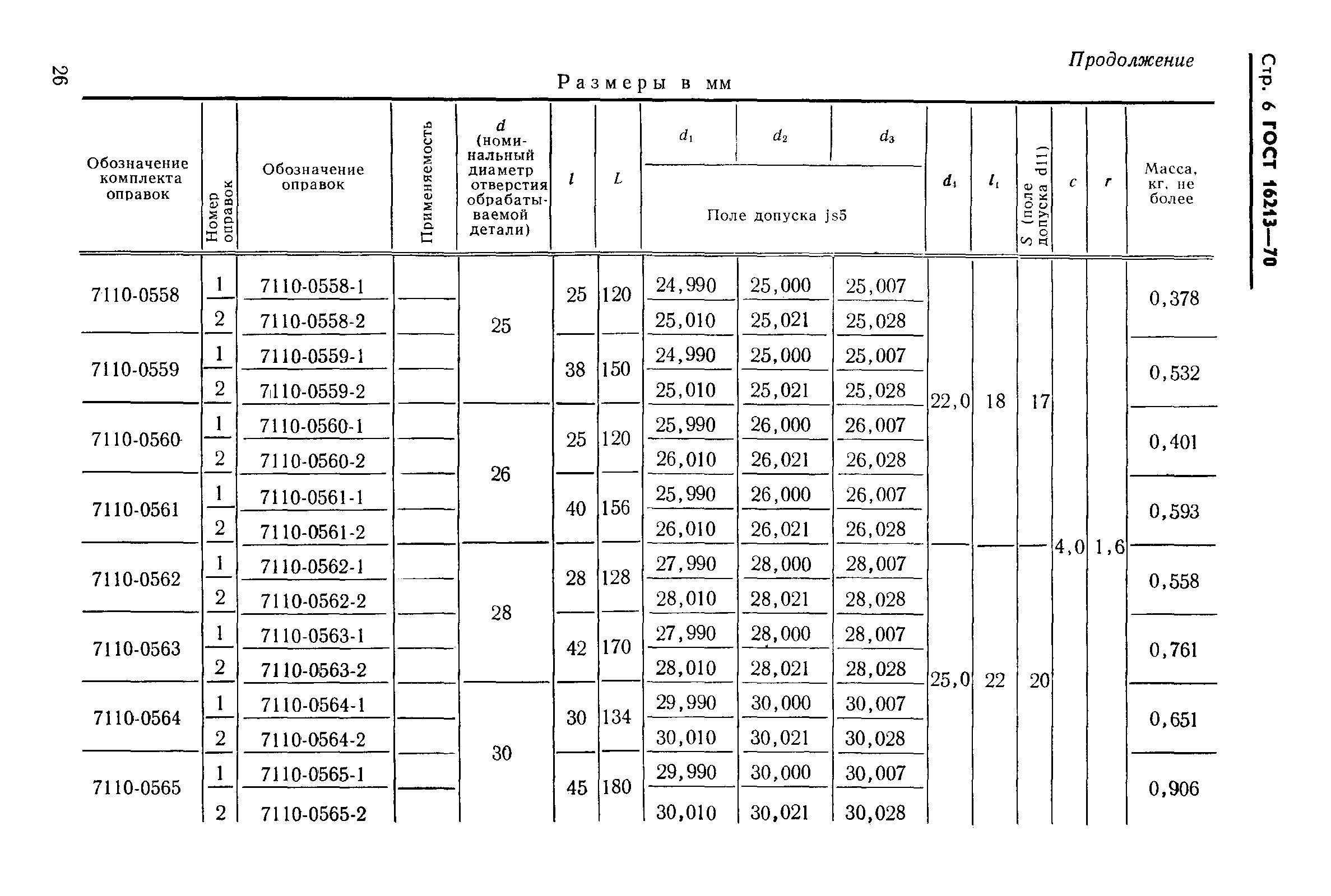 ГОСТ 16213-70