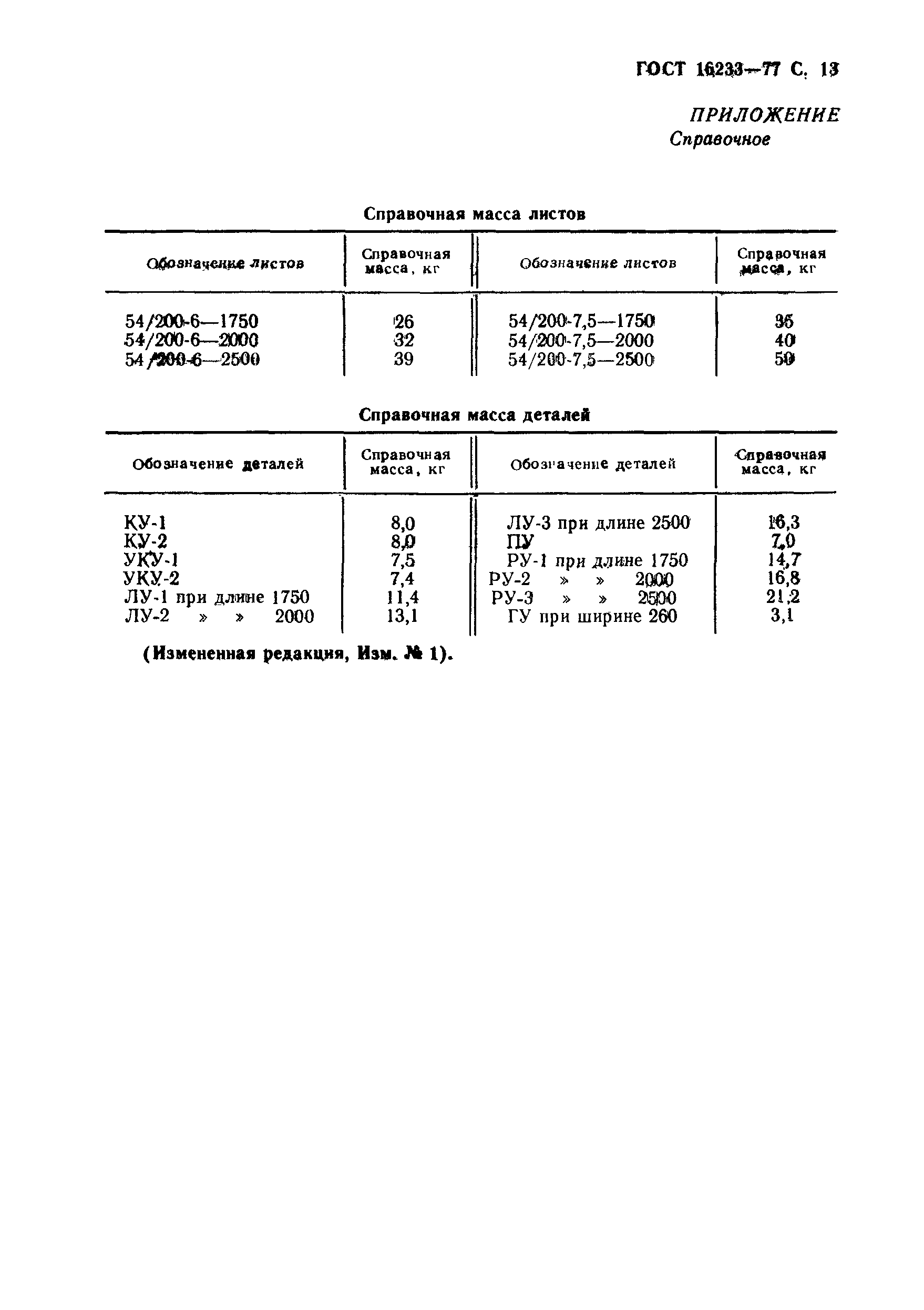 ГОСТ 16233-77