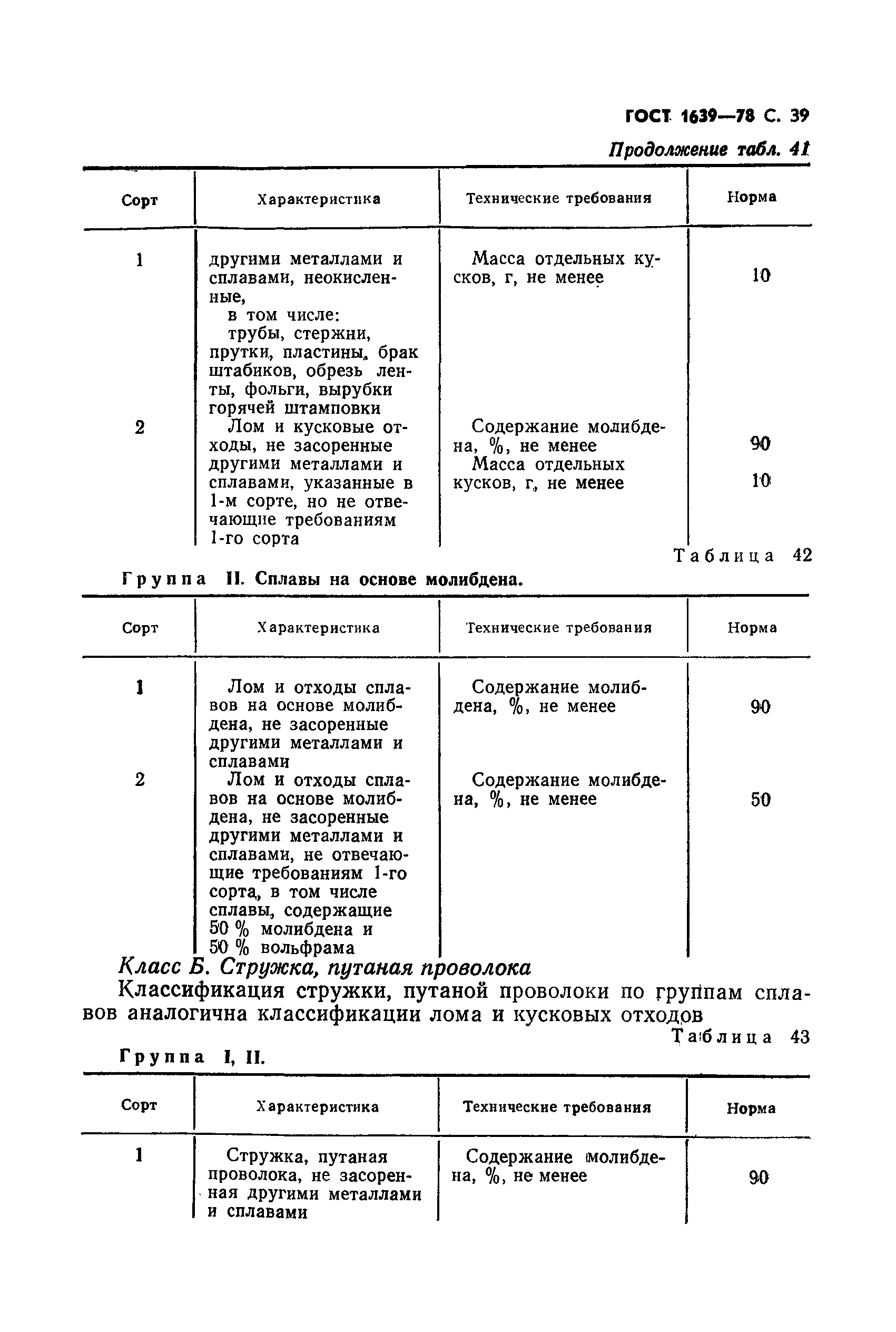 ГОСТ 1639-78