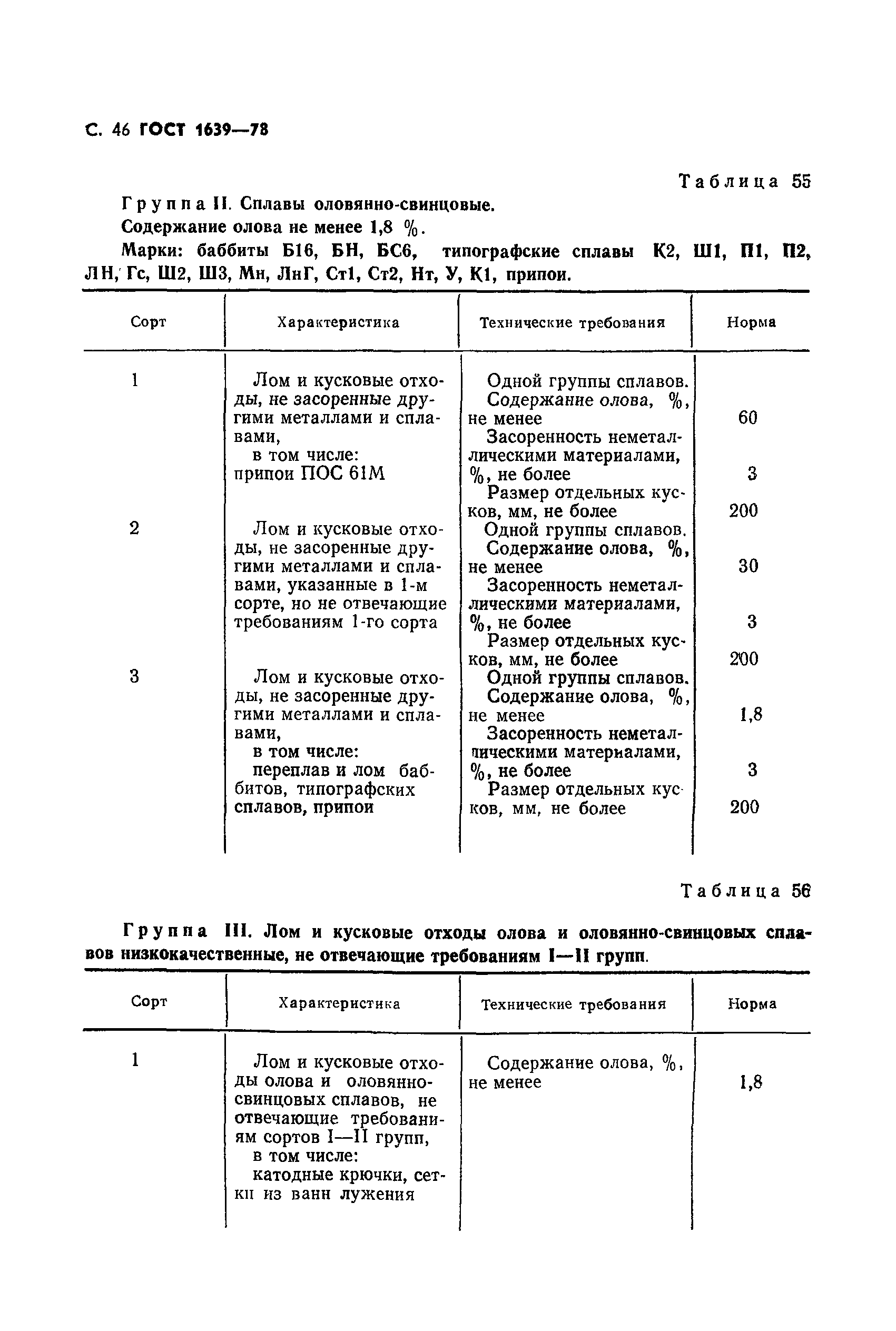 ГОСТ 1639-78