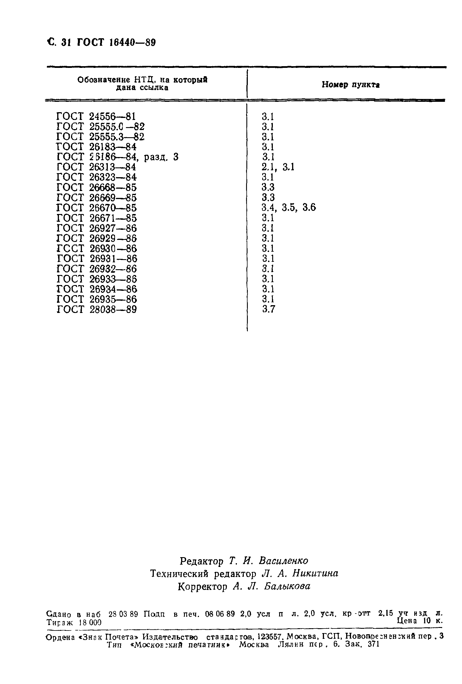 ГОСТ 16440-89